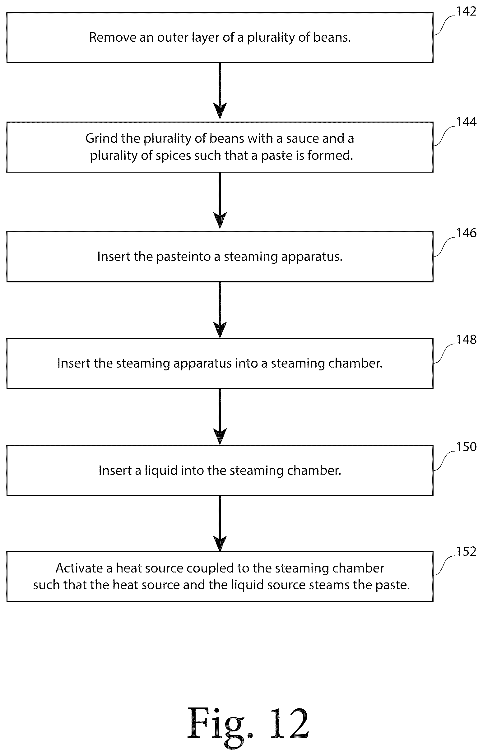 Patent US12318030 Figure 5 – Integrated kitchen apparatus for food preparation and food service delivery