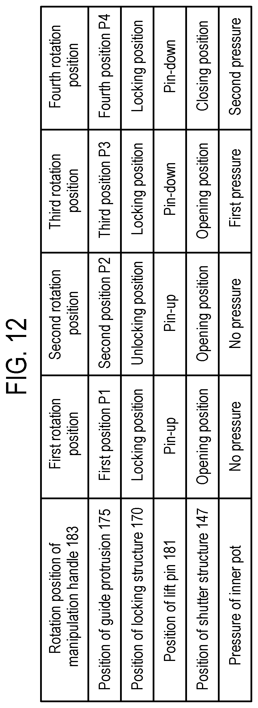 Patent US12318031 Figure 15 – Cooking device