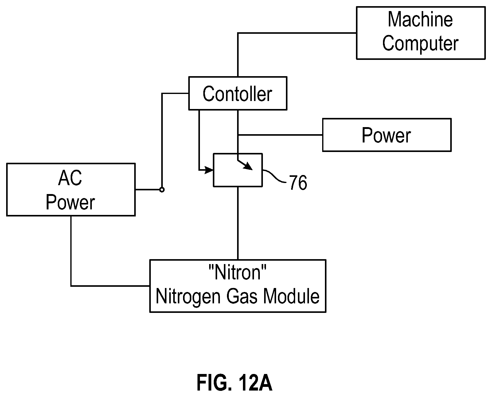 Patent US12318033 Figure 16 – Nitro/cold brew automated robotic kiosk with contactless technology