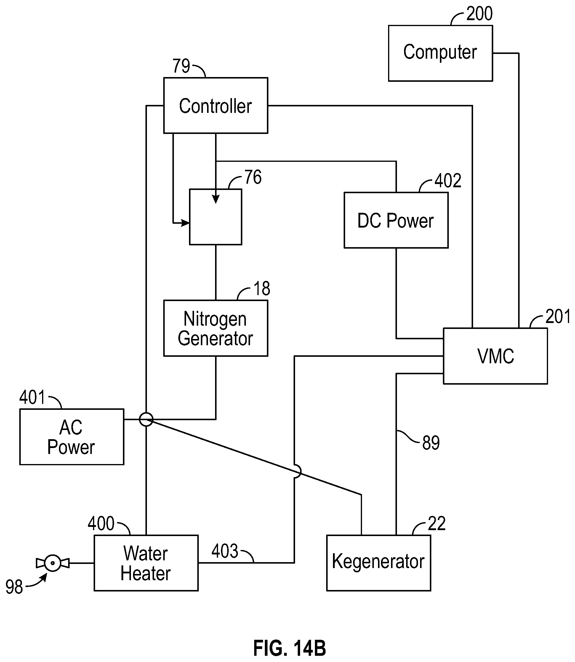 Patent US12318033 Figure 20 – Nitro/cold brew automated robotic kiosk with contactless technology