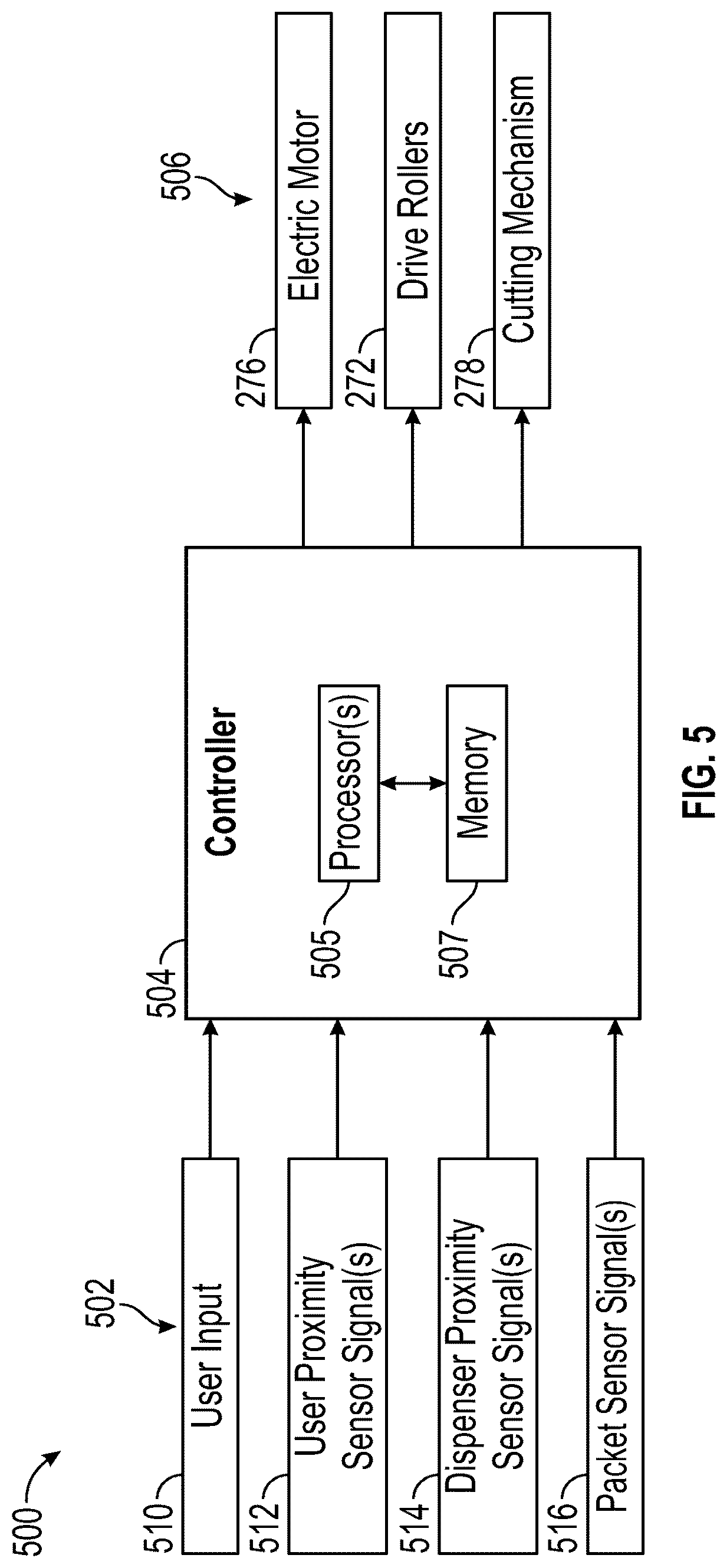 Patent US12318045 Figure 6 – Touchless food dispenser