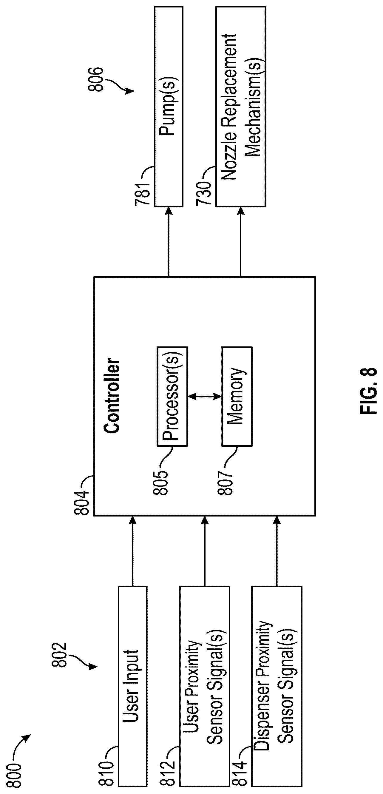 Patent US12318045 Figure 10 – Touchless food dispenser