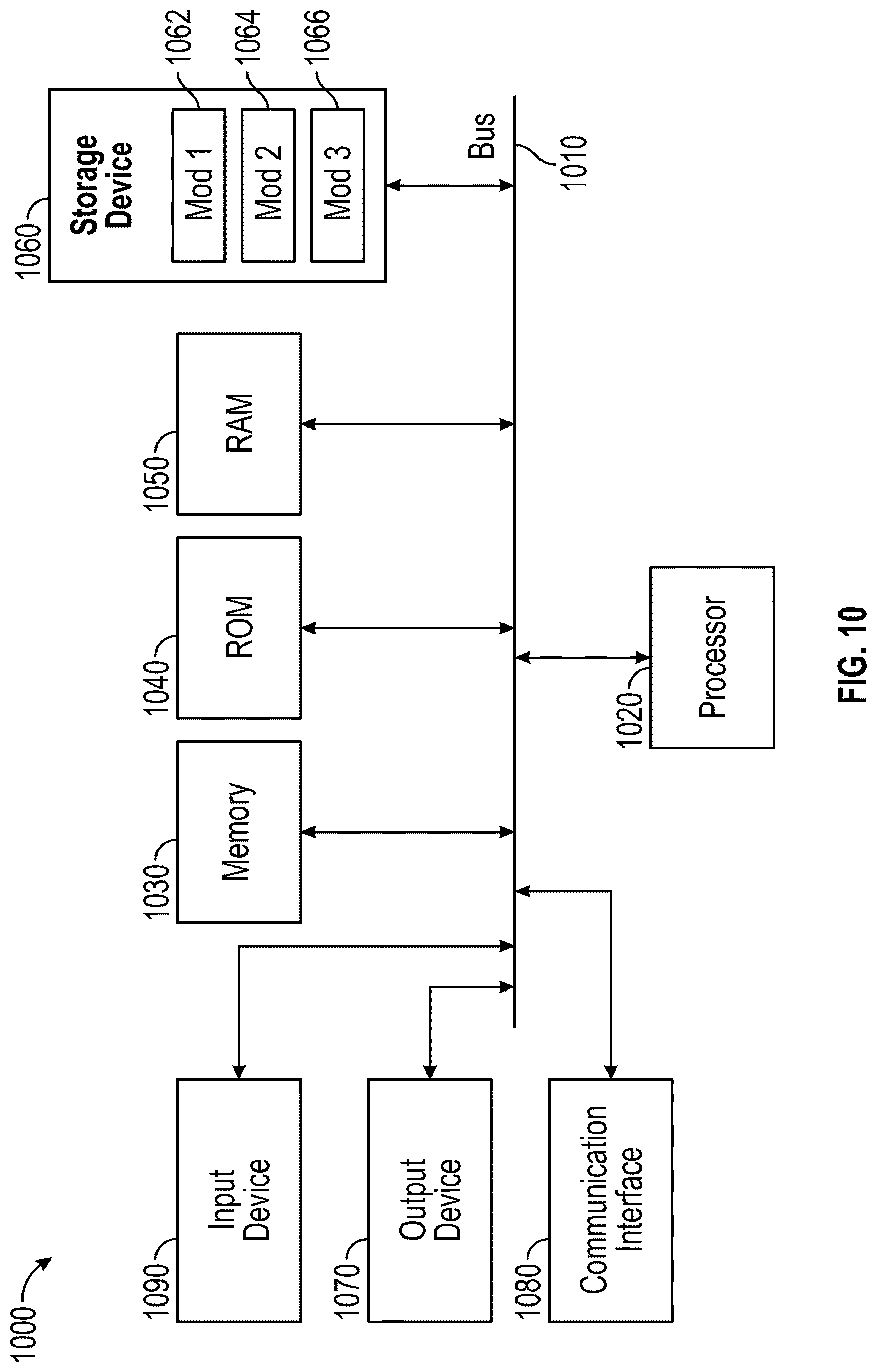 Patent US12318045 Figure 12 – Touchless food dispenser
