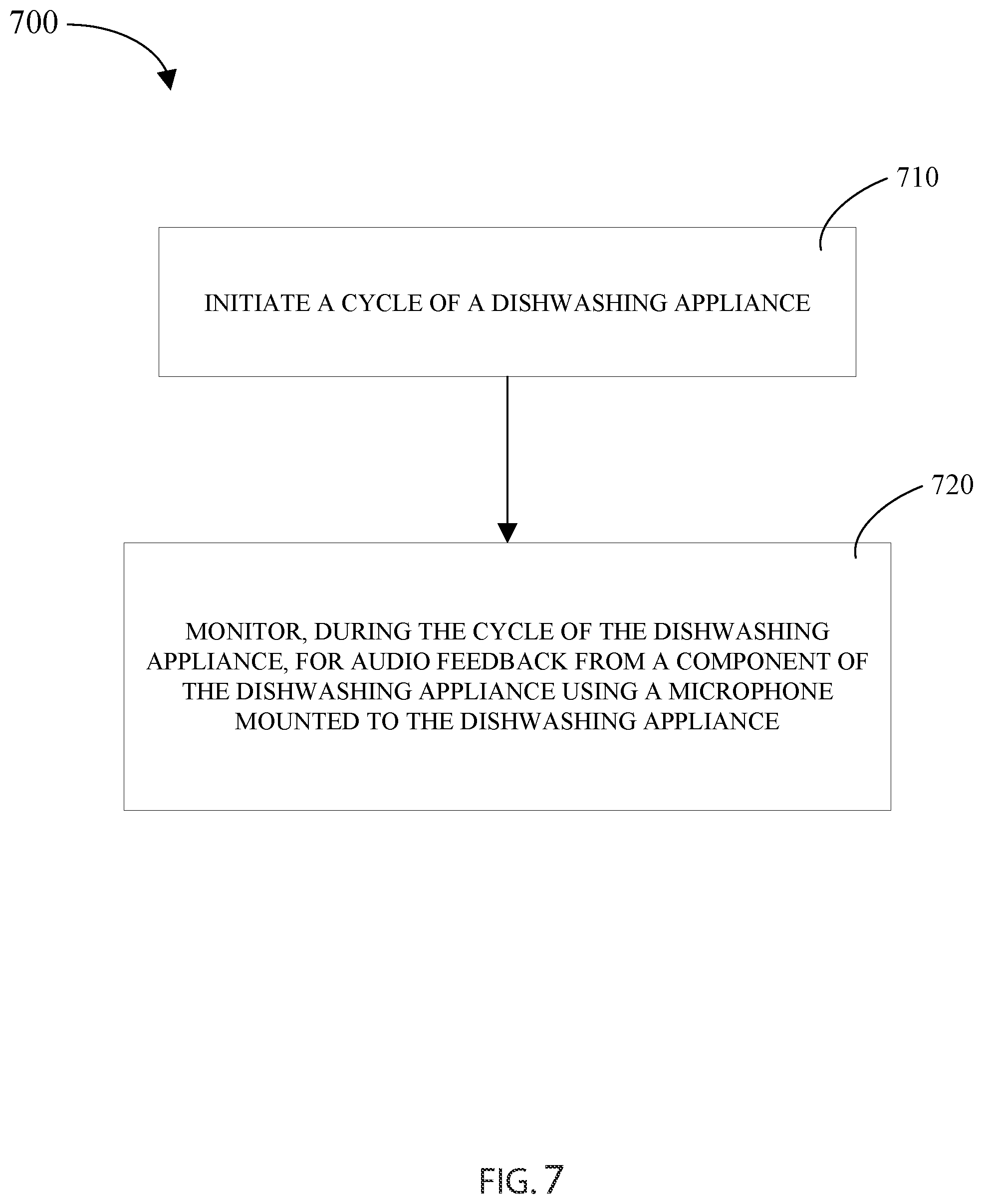 Patent US12318053 Figure 7 – Dishwashing appliance audio monitoring