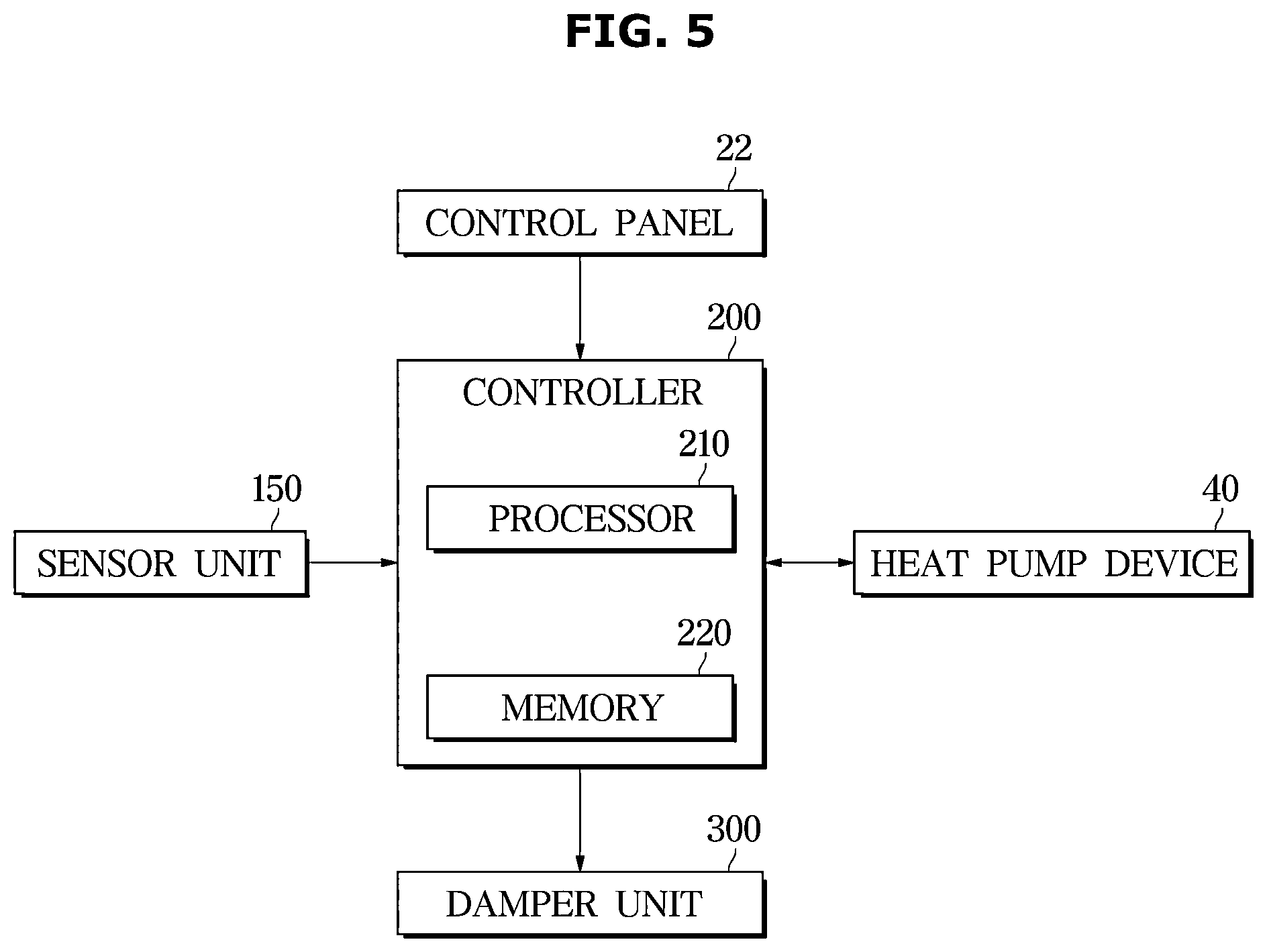 Patent US12318055 Figure 5 – Shoe care apparatus and method of controlling the same