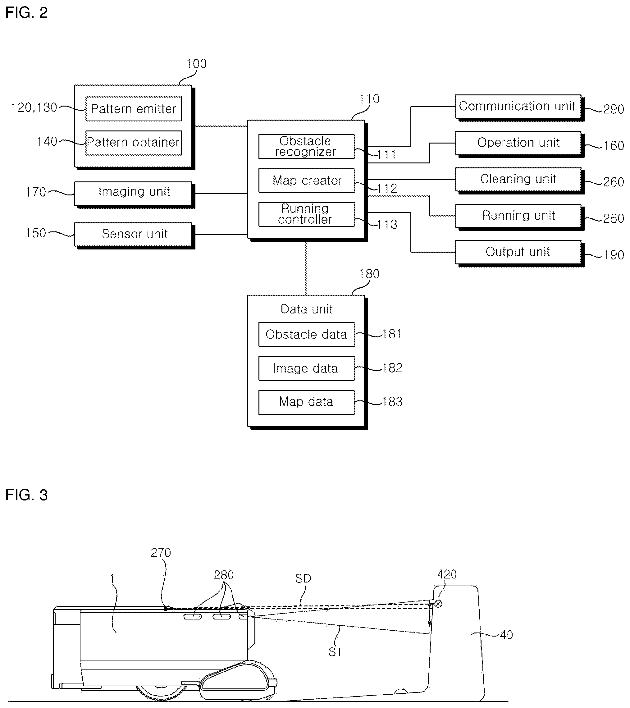 Patent US12318062 Figure 2 – Mobile robot and control method therefor