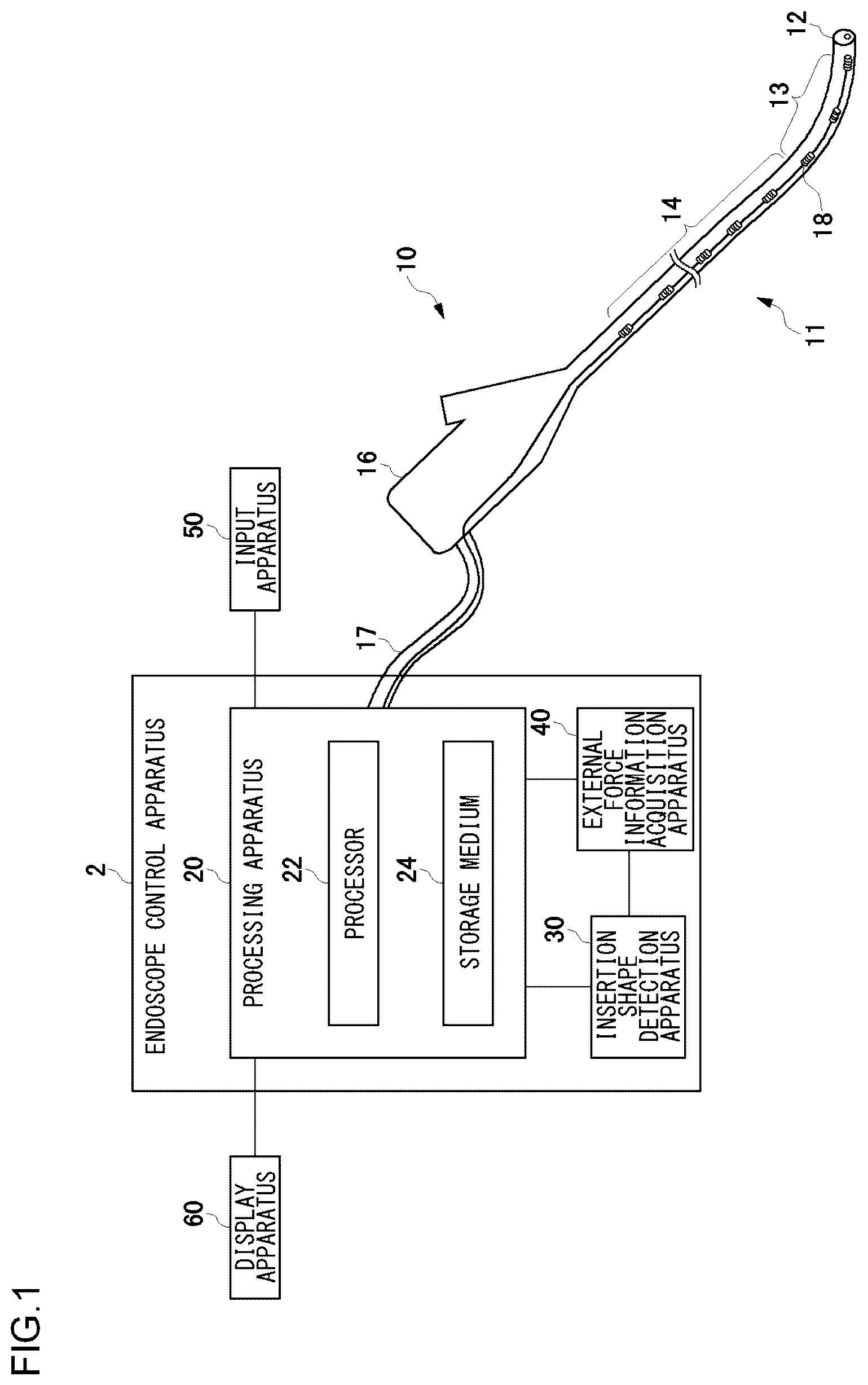 Patent US12318063 Figure 1 – Endoscope control apparatus, endoscope control method, and storage medium storing a program