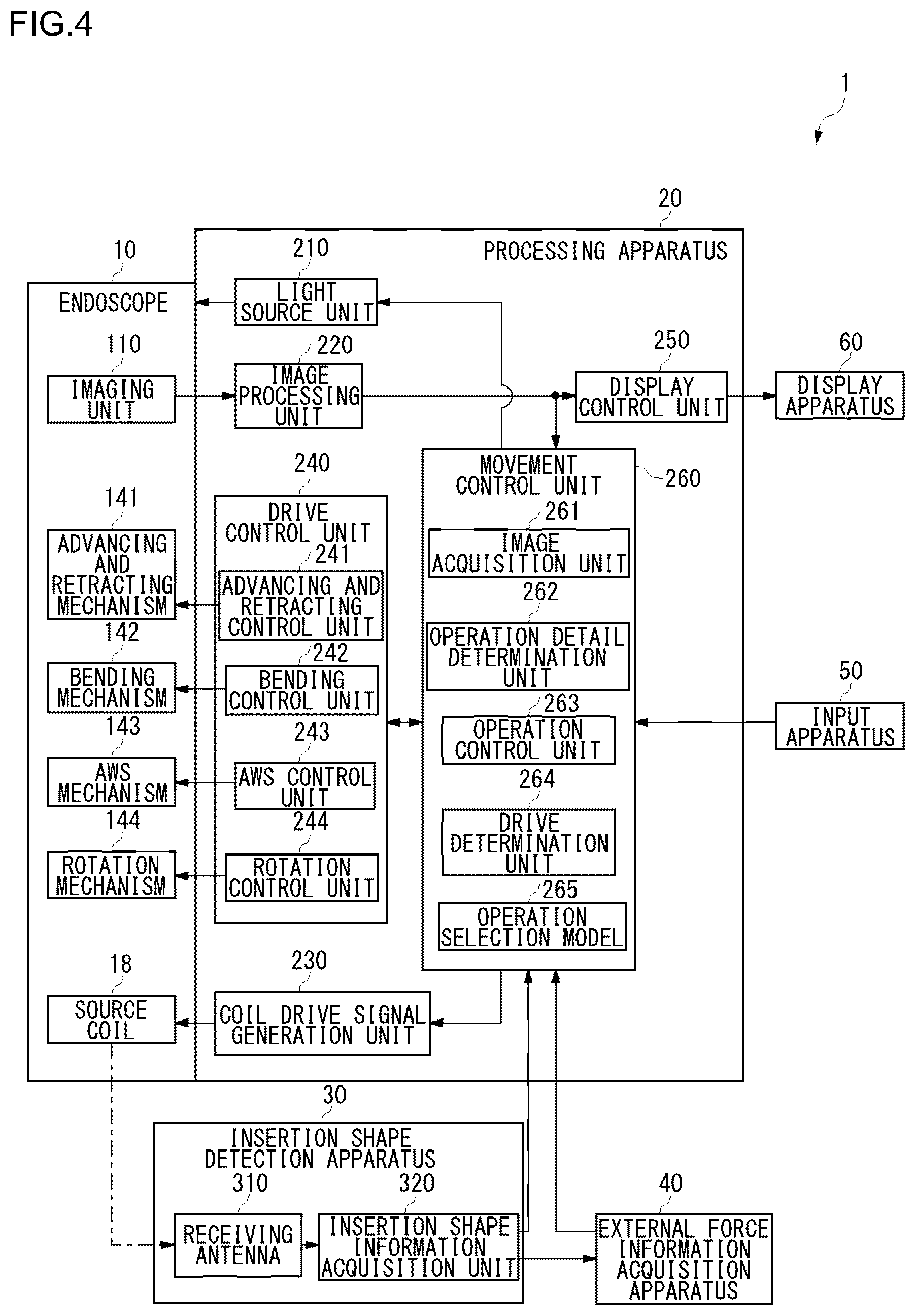 Patent US12318063 Figure 4 – Endoscope control apparatus, endoscope control method, and storage medium storing a program