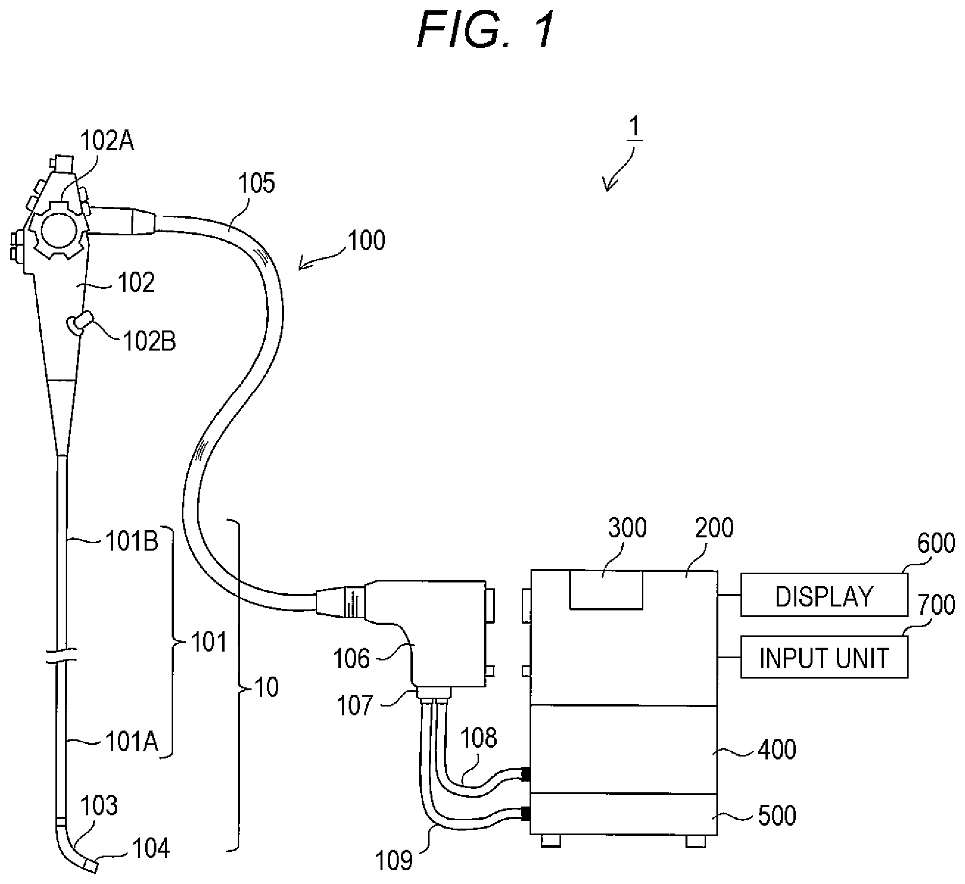 Patent US12318070 Figure 1 – Endoscope