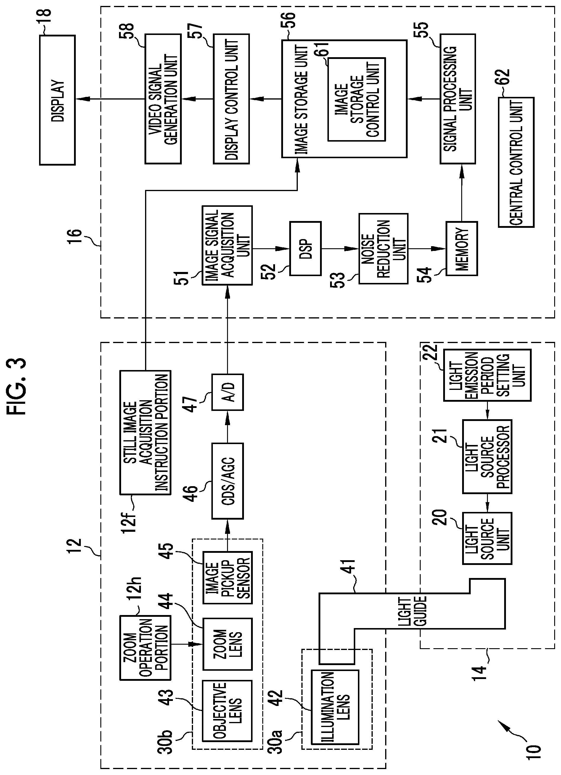 Patent US12318071 Figure 3 – Endoscope system and method of operating endoscope system