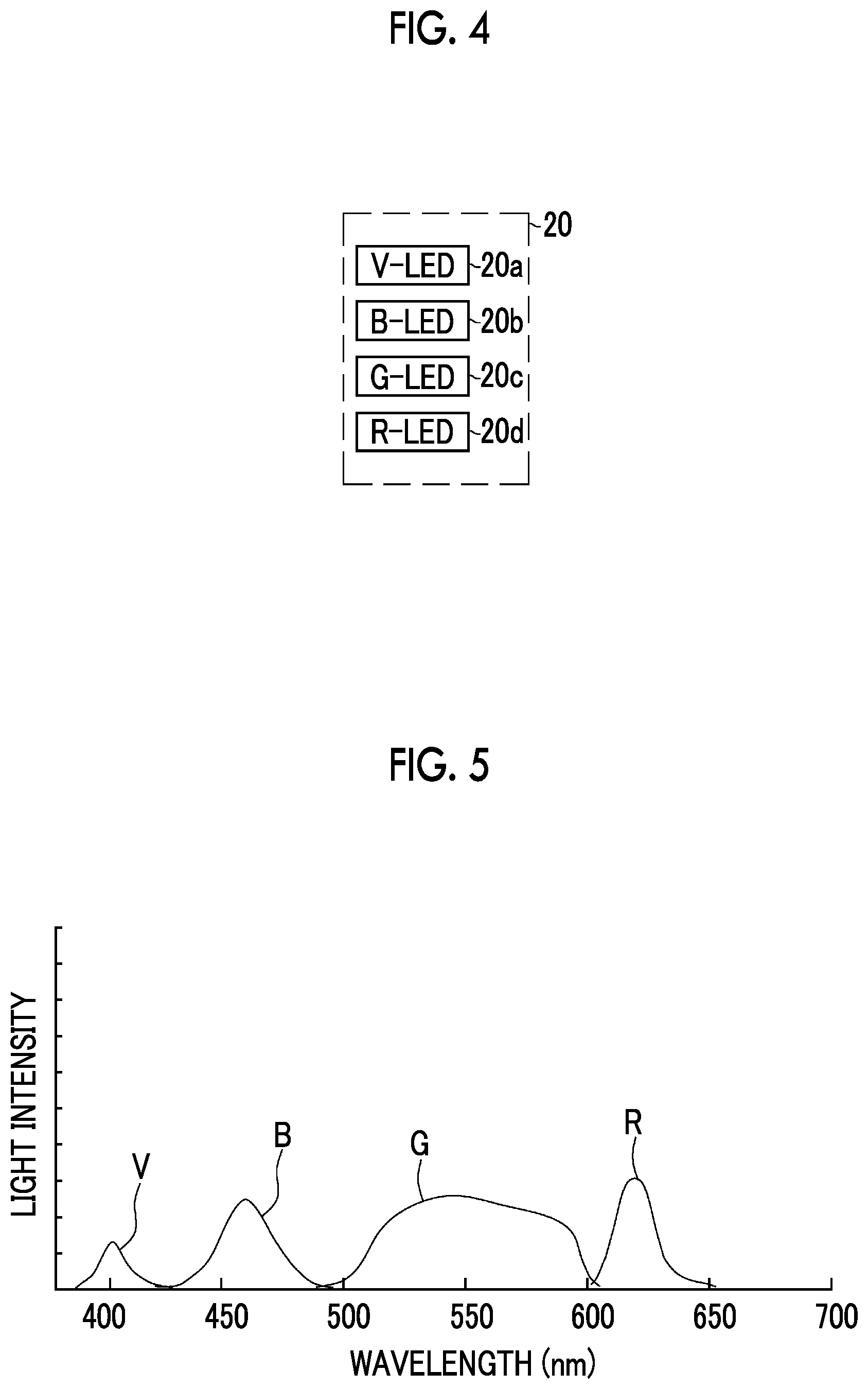 Patent US12318071 Figure 4 – Endoscope system and method of operating endoscope system