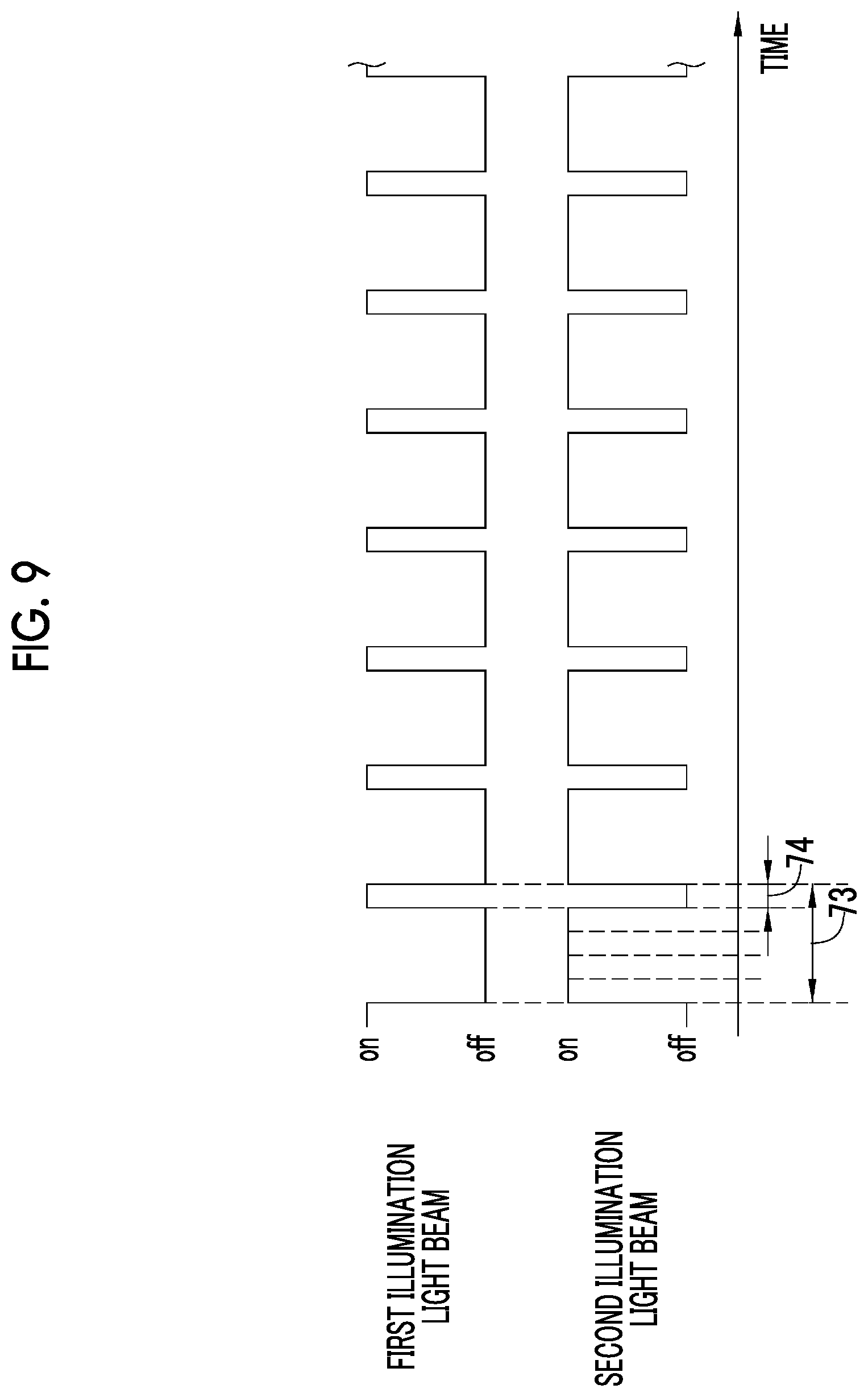 Patent US12318071 Figure 7 – Endoscope system and method of operating endoscope system