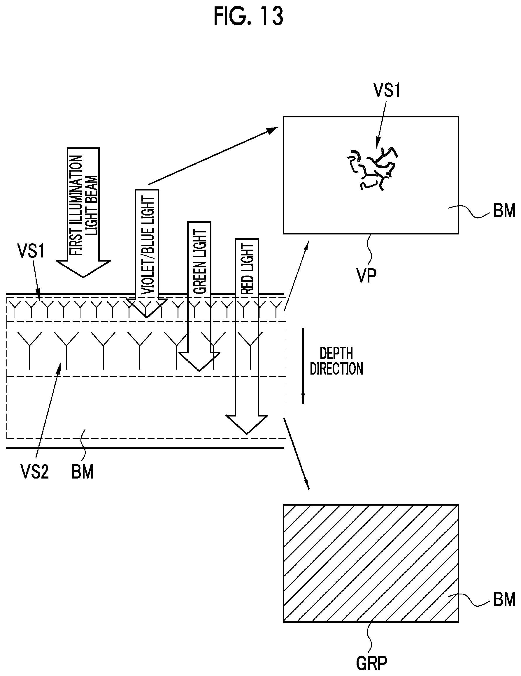 Patent US12318071 Figure 10 – Endoscope system and method of operating endoscope system