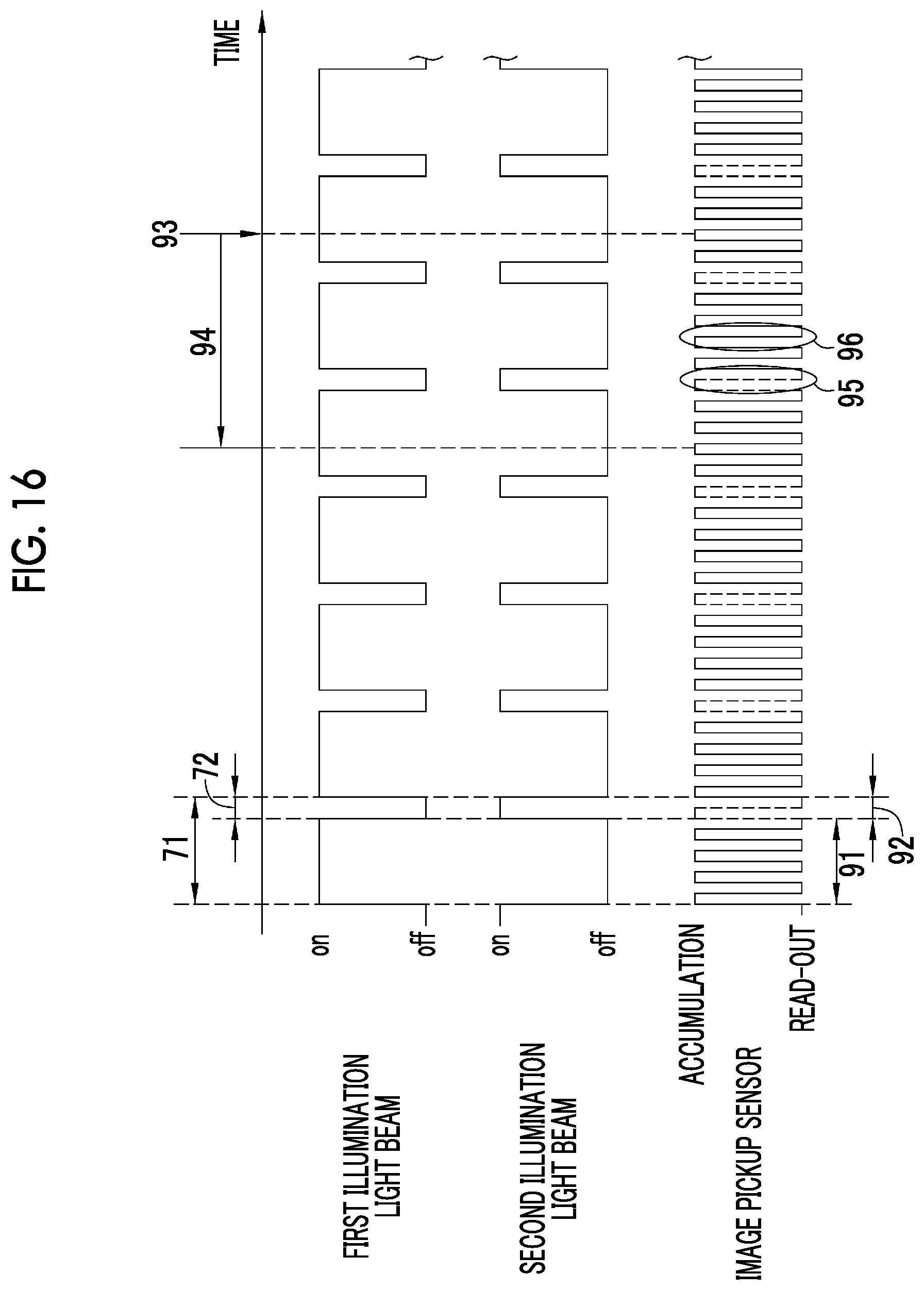 Patent US12318071 Figure 13 – Endoscope system and method of operating endoscope system