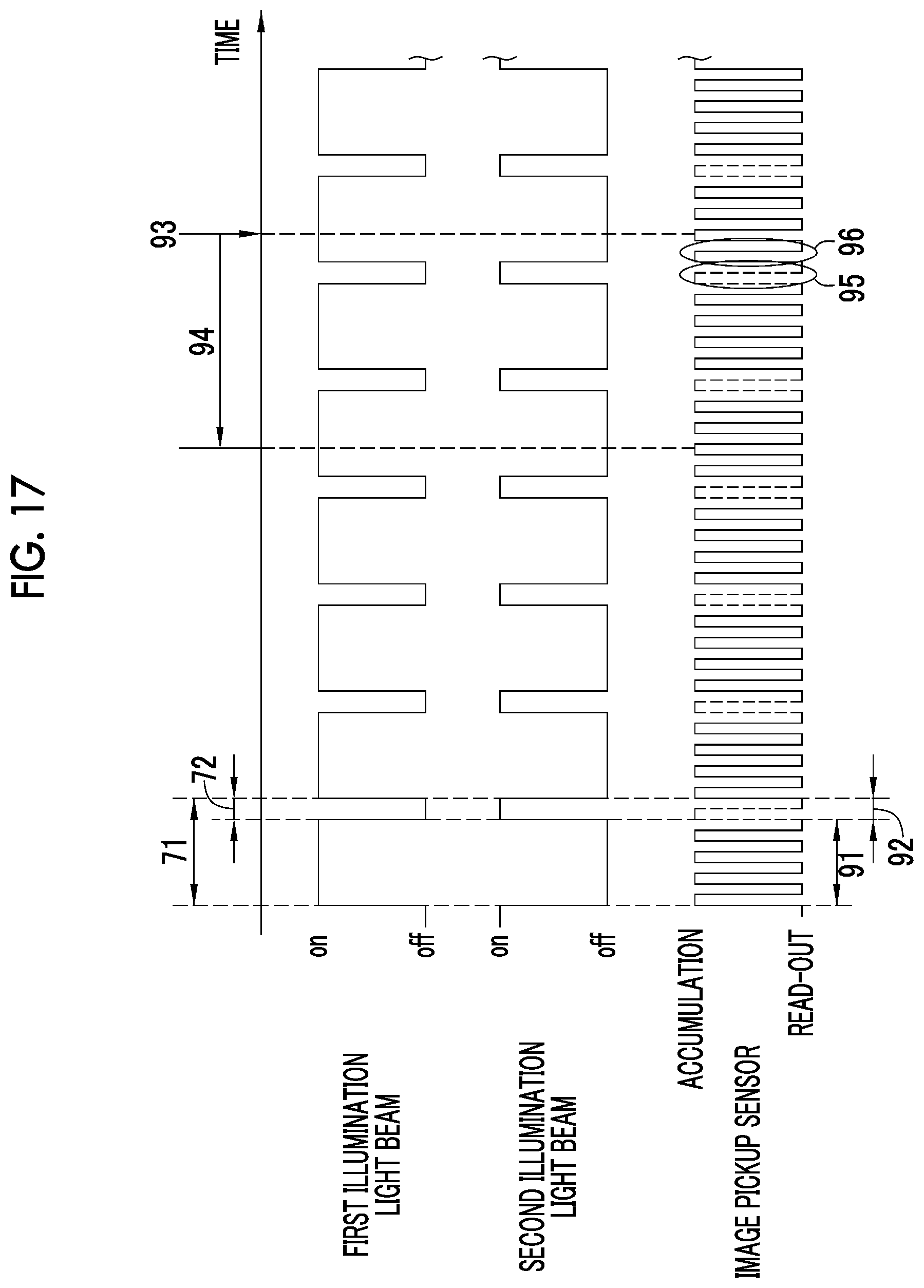 Patent US12318071 Figure 14 – Endoscope system and method of operating endoscope system