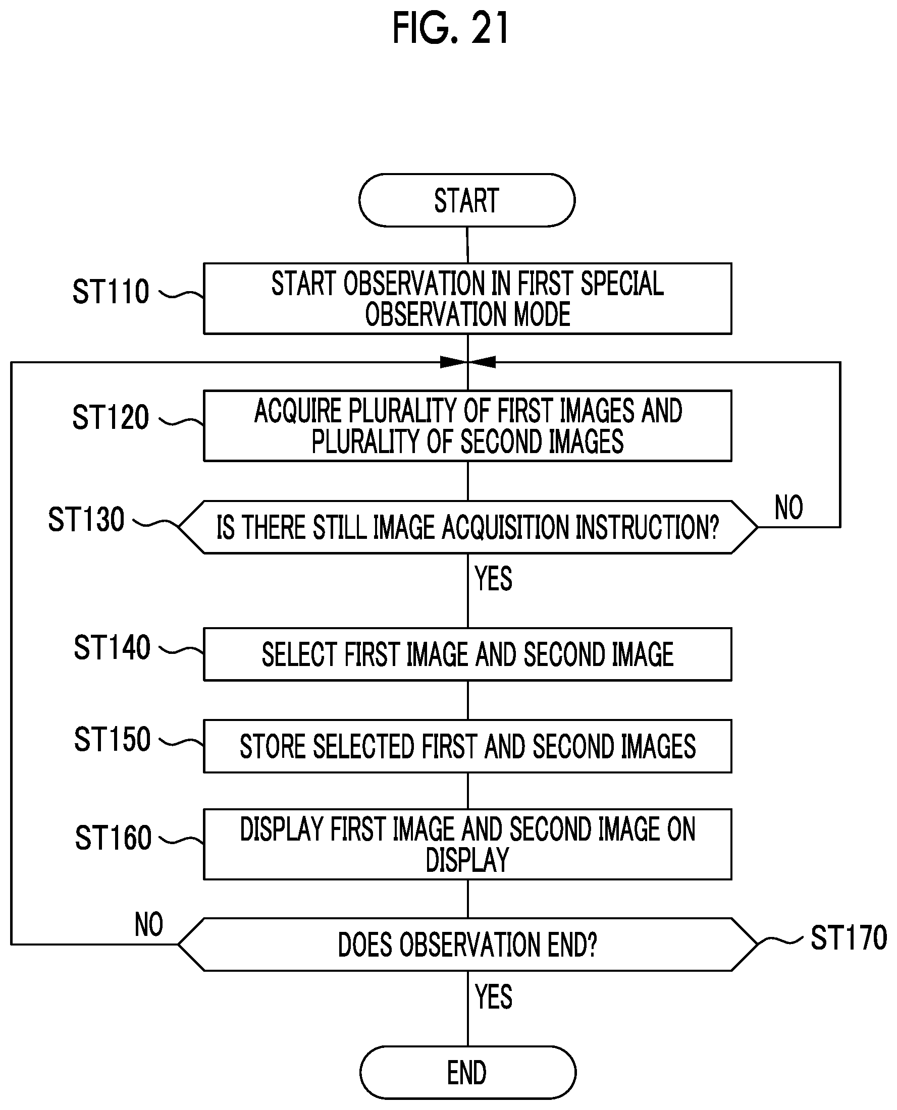 Patent US12318071 Figure 18 – Endoscope system and method of operating endoscope system