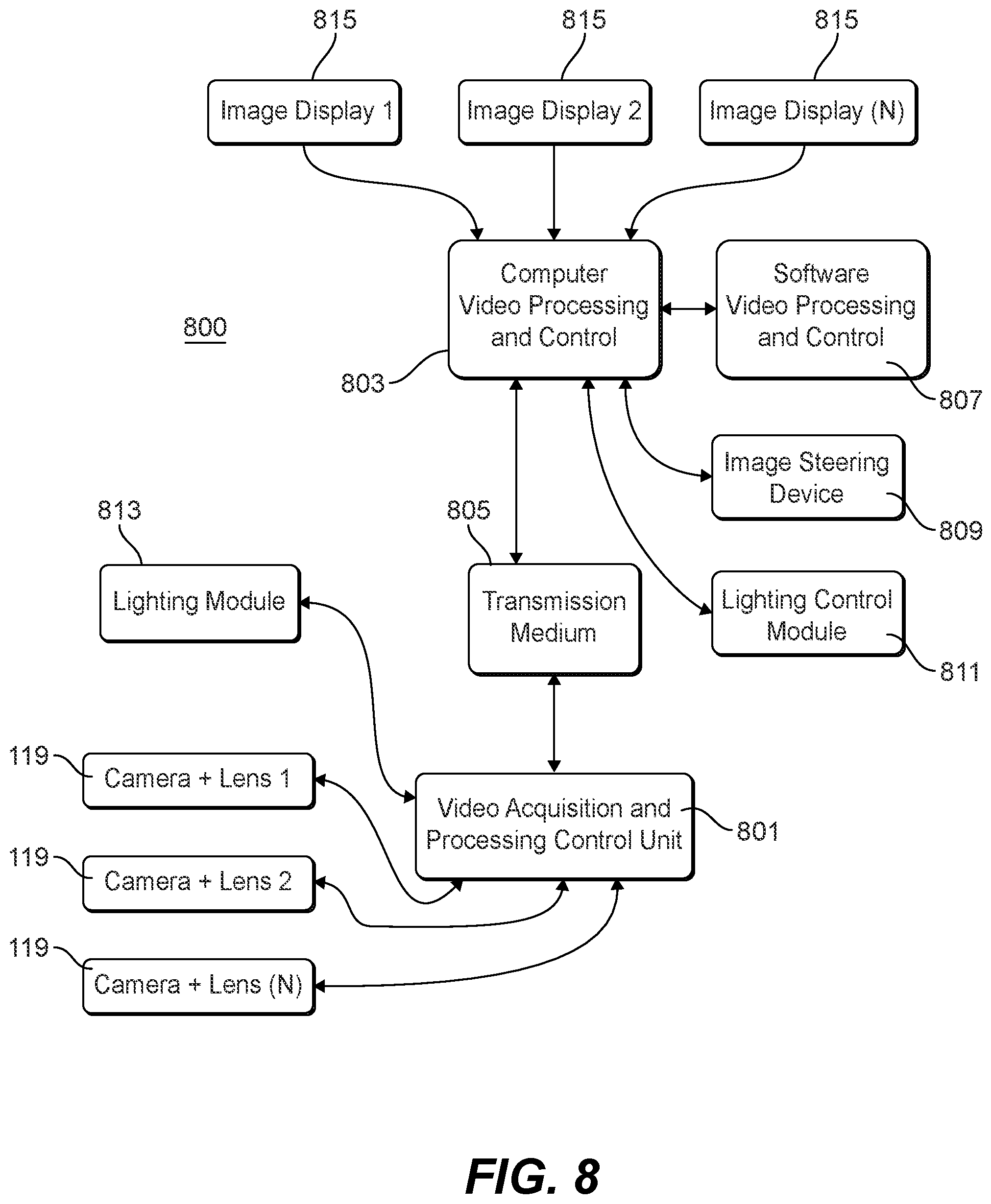 Patent US12318072 Figure 9 – Devices and systems for use in laparoscopic surgery