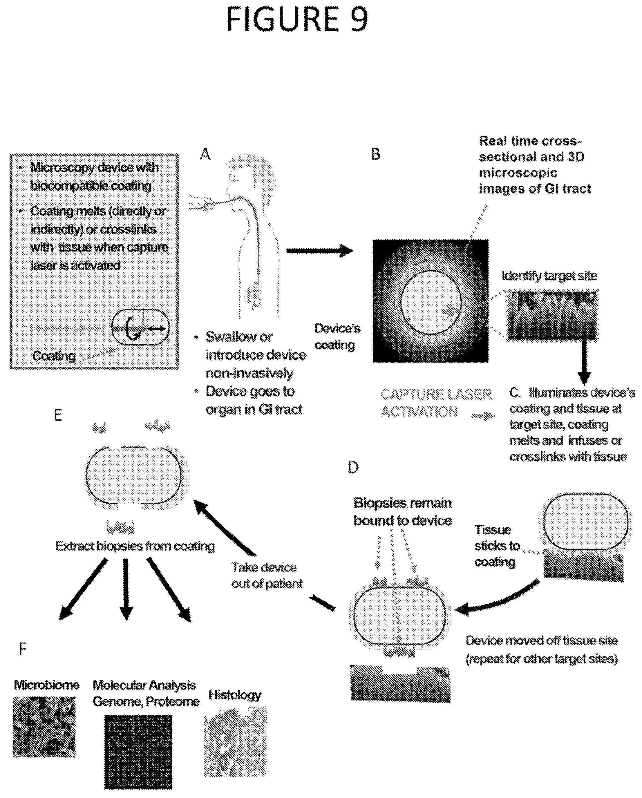Patent US12318077 Figure 9 – Apparatus, method and computer-accessible medium for obtaining tissue samples