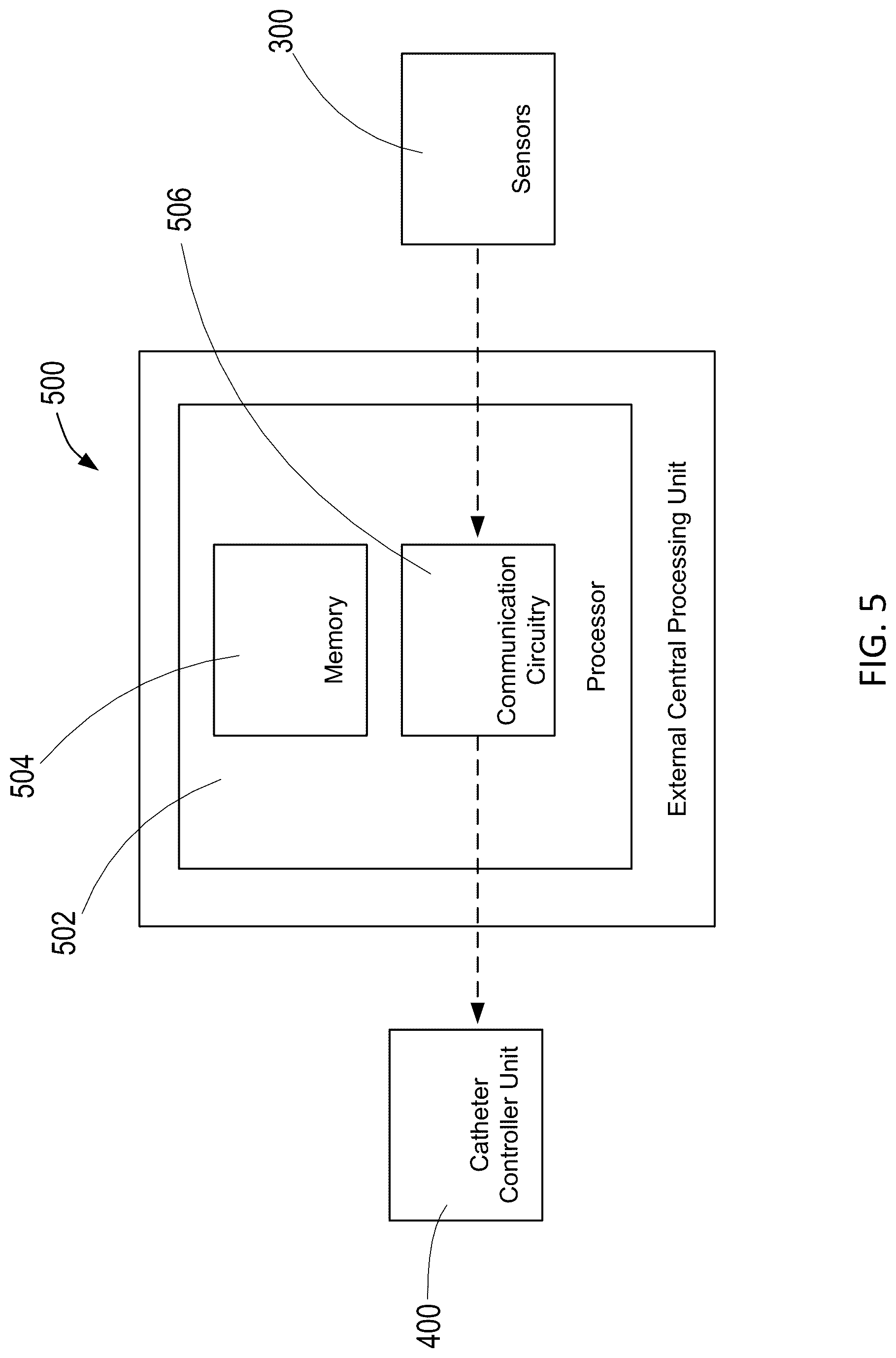 Patent US12318090 Figure 5 – Aortic flow meter and pump for partial-aortic occlusion