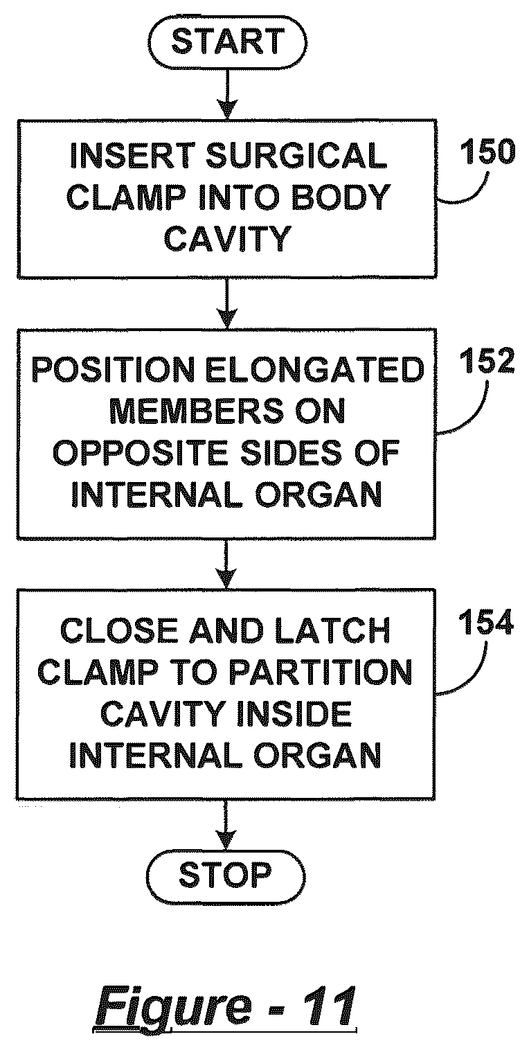 Patent US12318093 Figure 20 – Polymer overmolded bariatric clamp and method of installing