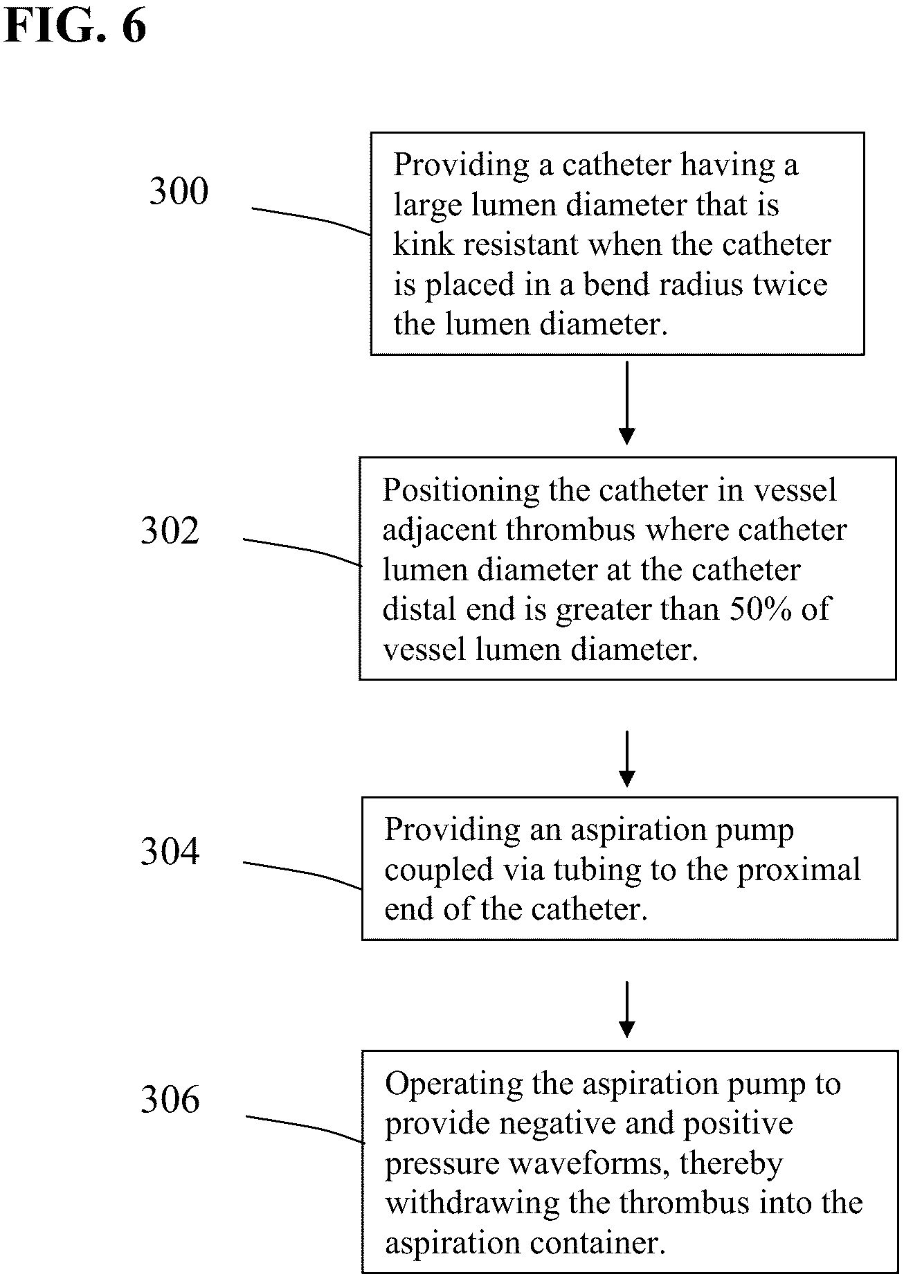 Patent US12318098 Figure 5 – Aspiration systems, devices and methods for treating ischemic stroke