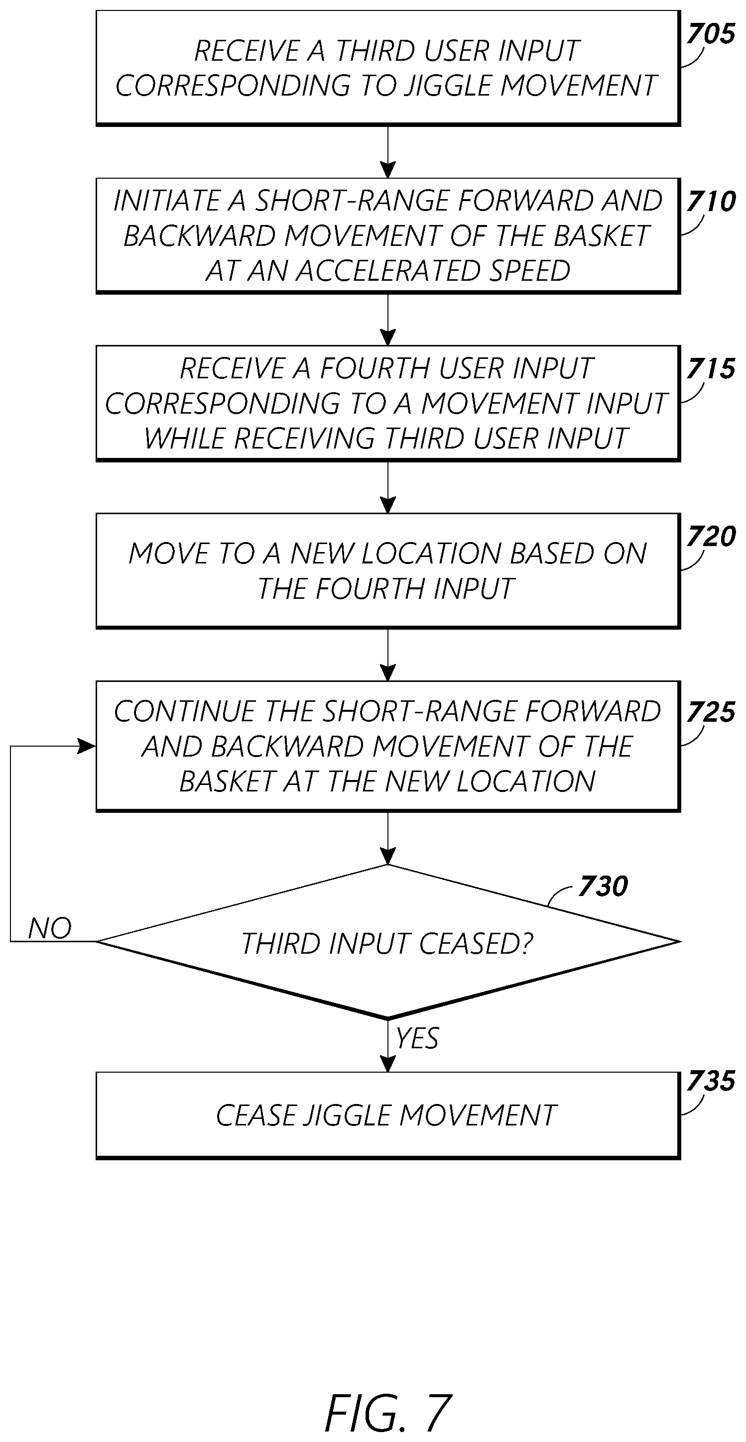 Patent US12318102 Figure 9 – Advanced basket drive mode