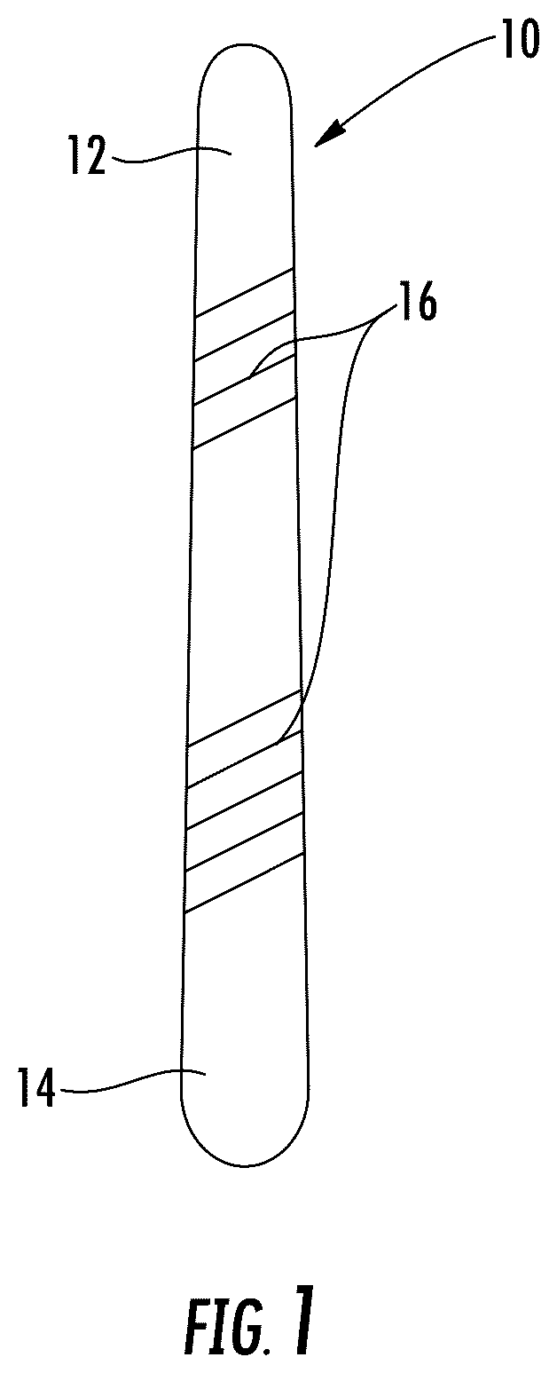 Patent US12318106 Figure 1 – Method for using a surgical device to transect a transverse carpal ligament
