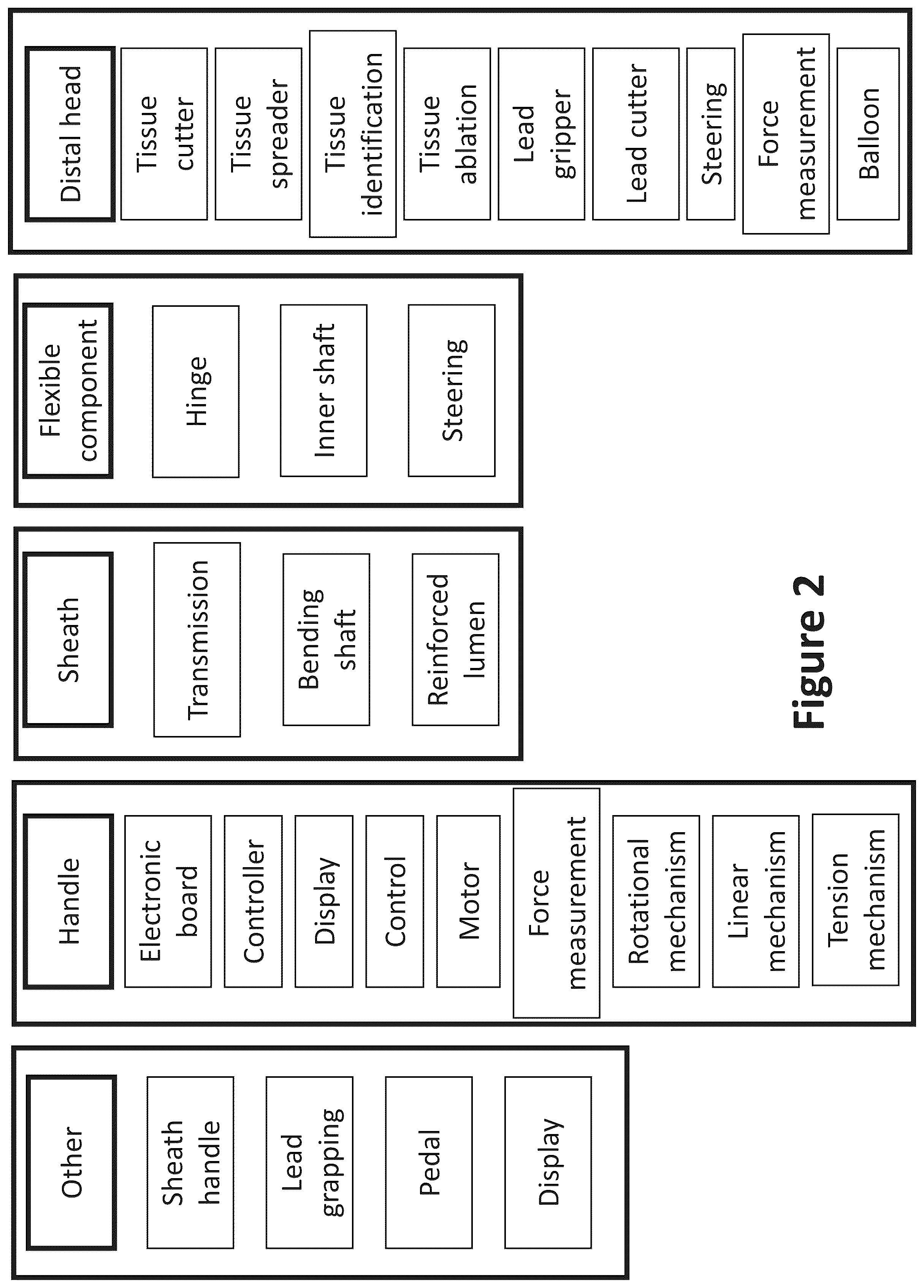 Patent US12318116 Figure 3 – Cardiac lead extraction device