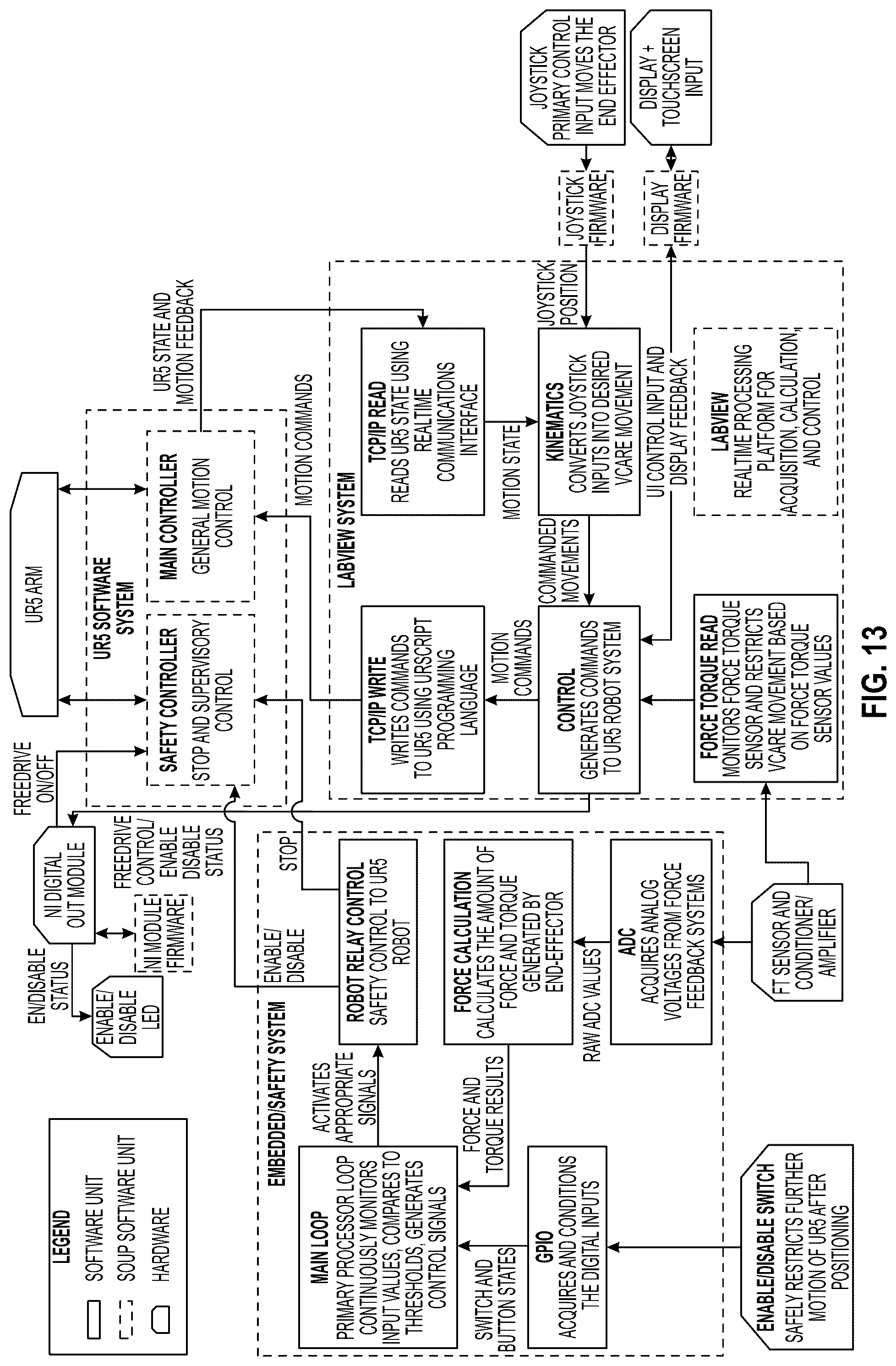 Patent US12318117 Figure 12 – Robotic anatomical manipulation systems and methods