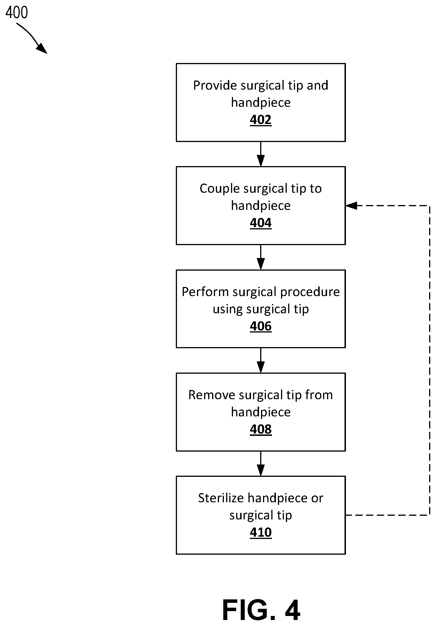 Patent US12318128 Figure 4 – Insulating grips for minimally invasive surgical instruments