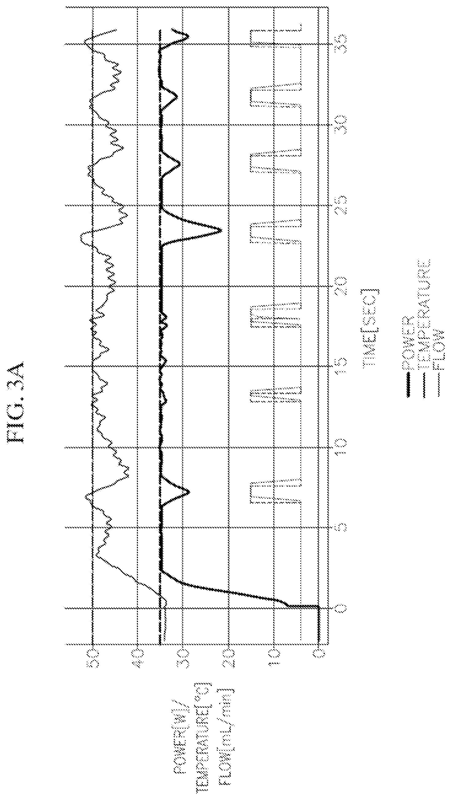 Patent US12318132 Figure 5 – System and method for temperature control in irrigated ablation