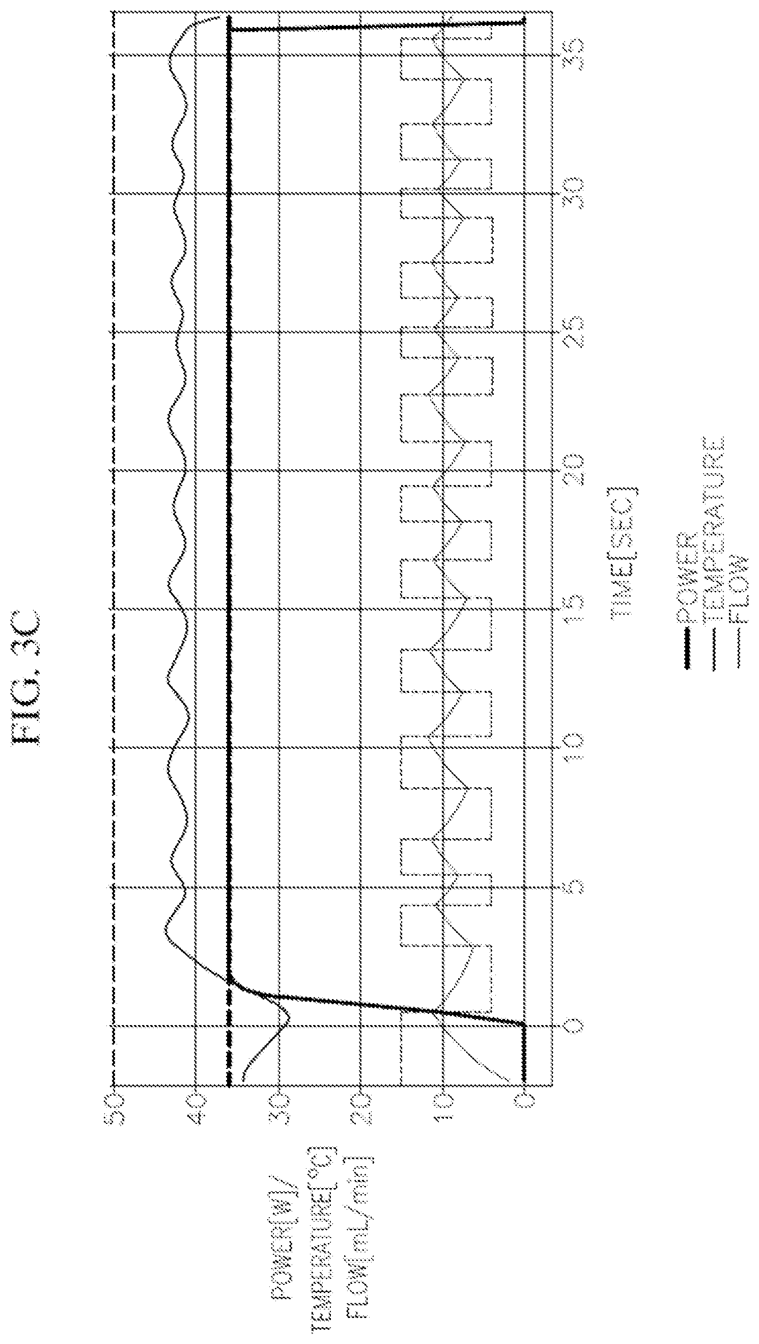 Patent US12318132 Figure 7 – System and method for temperature control in irrigated ablation