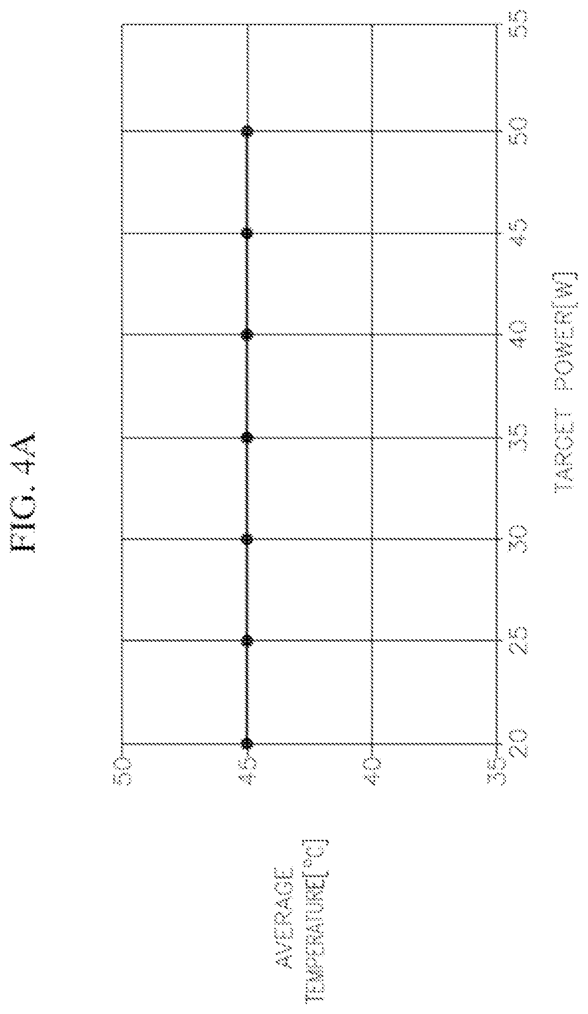 Patent US12318132 Figure 8 – System and method for temperature control in irrigated ablation