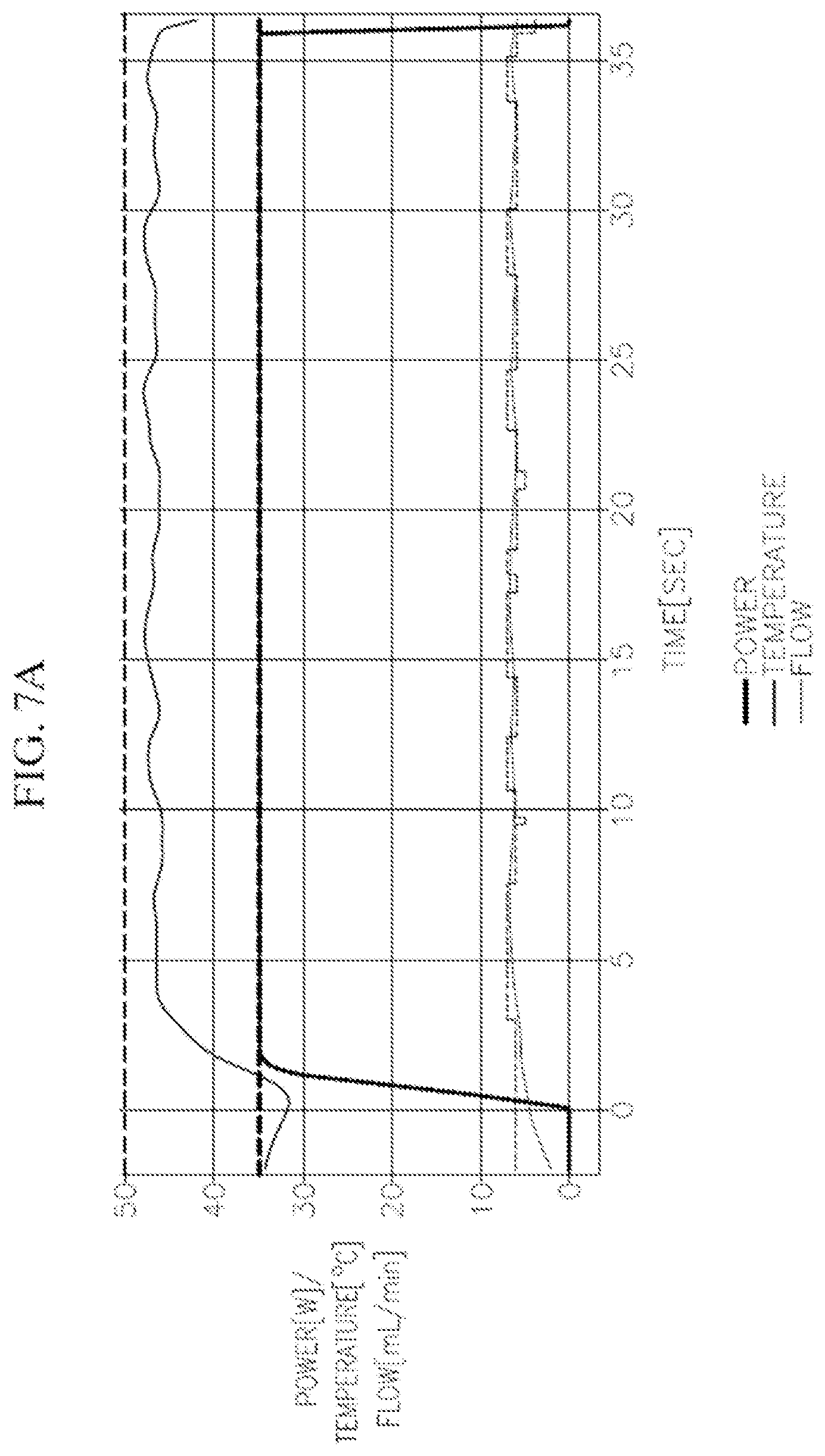 Patent US12318132 Figure 12 – System and method for temperature control in irrigated ablation