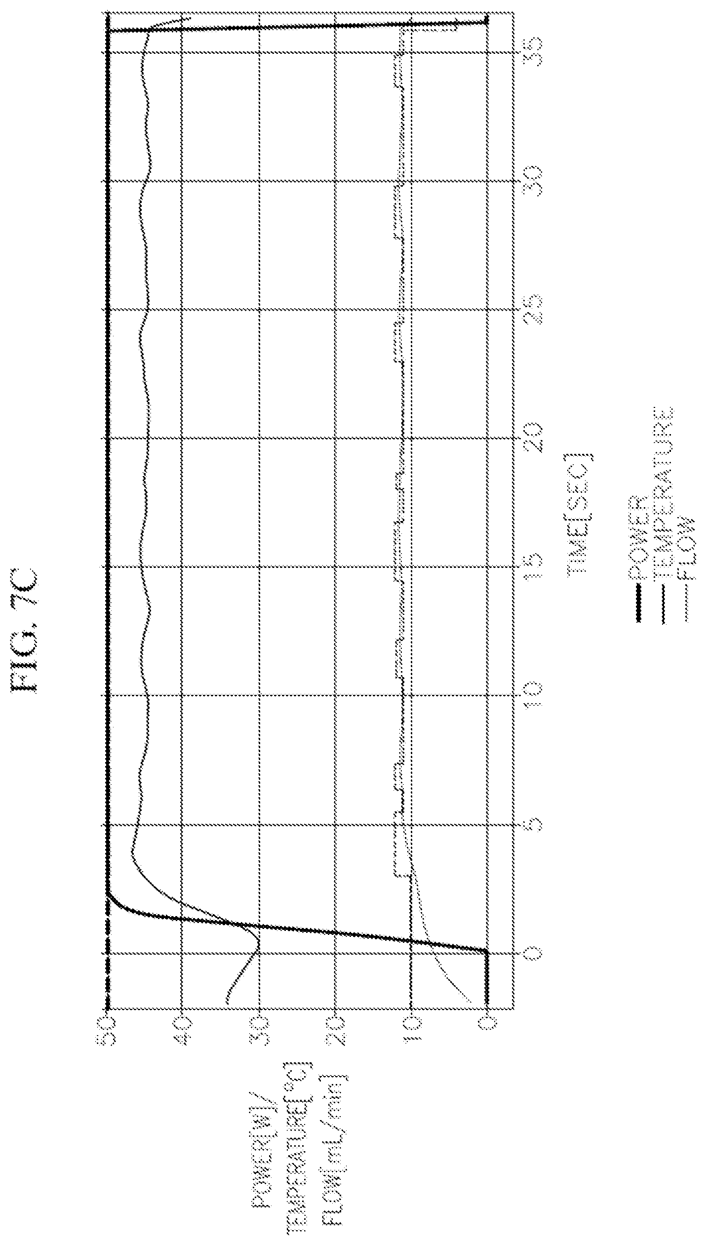 Patent US12318132 Figure 14 – System and method for temperature control in irrigated ablation