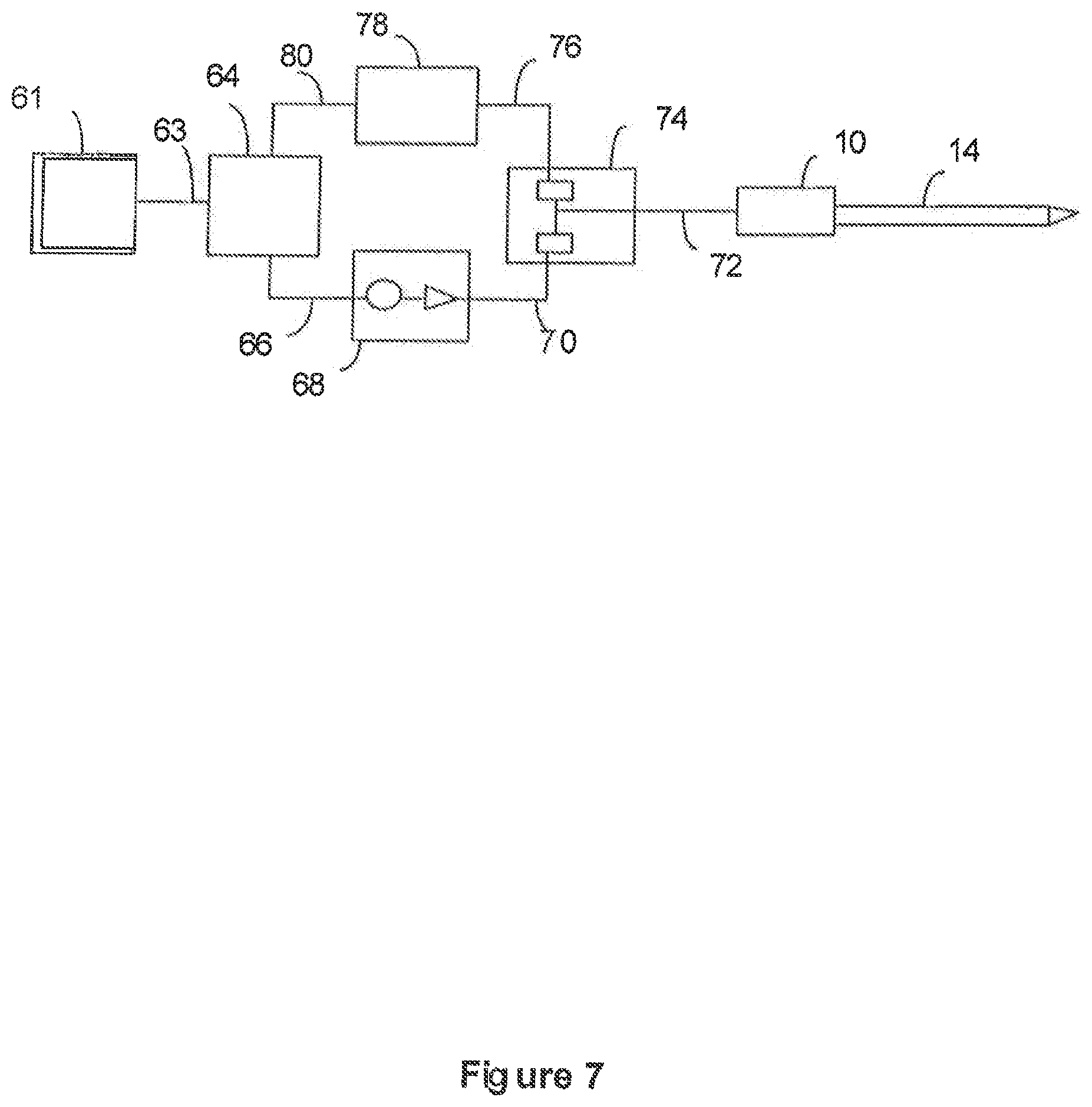 Patent US12318134 Figure 7 – Microwave coagulation applicator and system