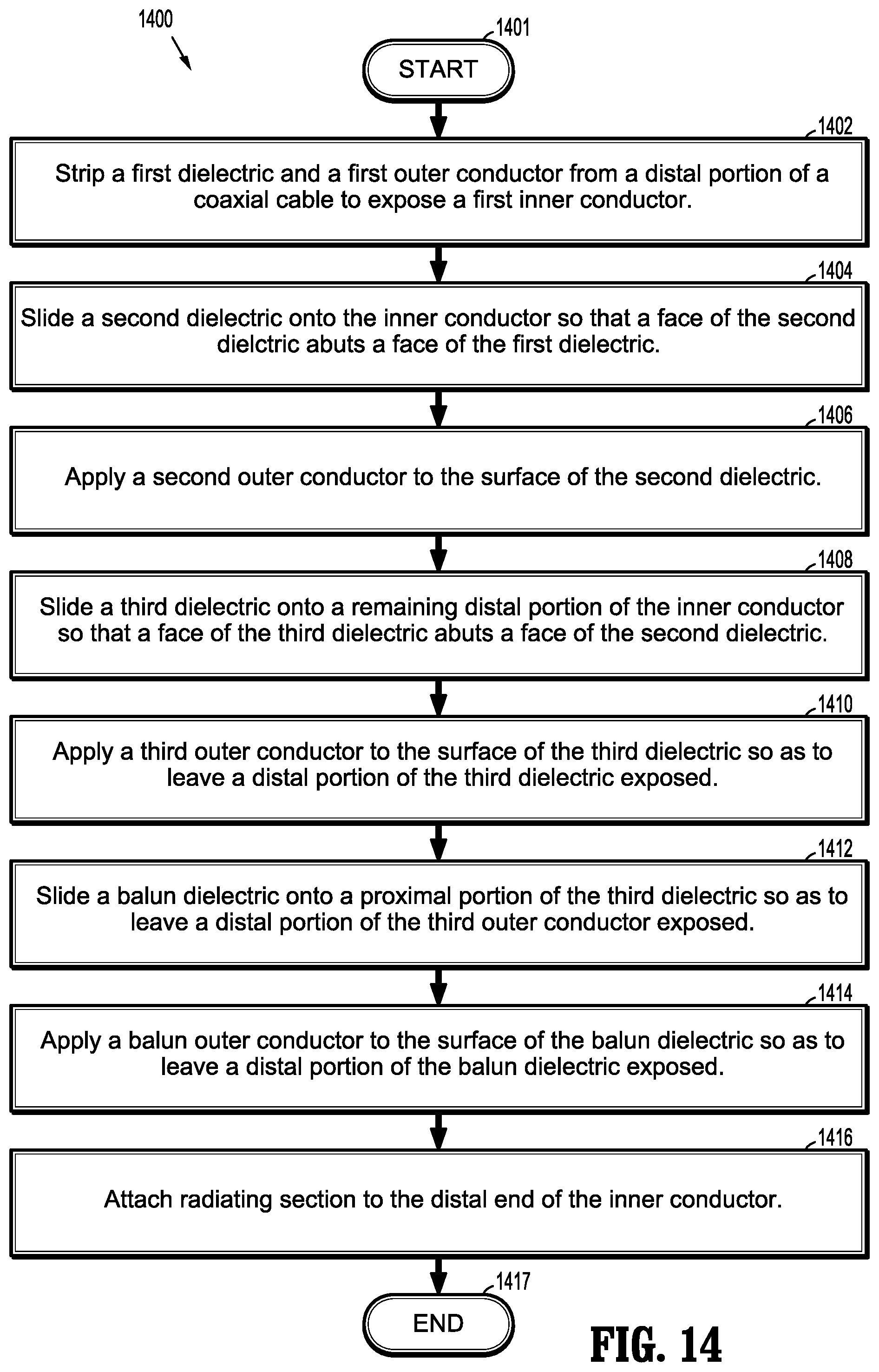 Patent US12318135 Figure 8 – Step-down coaxial microwave ablation applicators and methods for manufacturing same