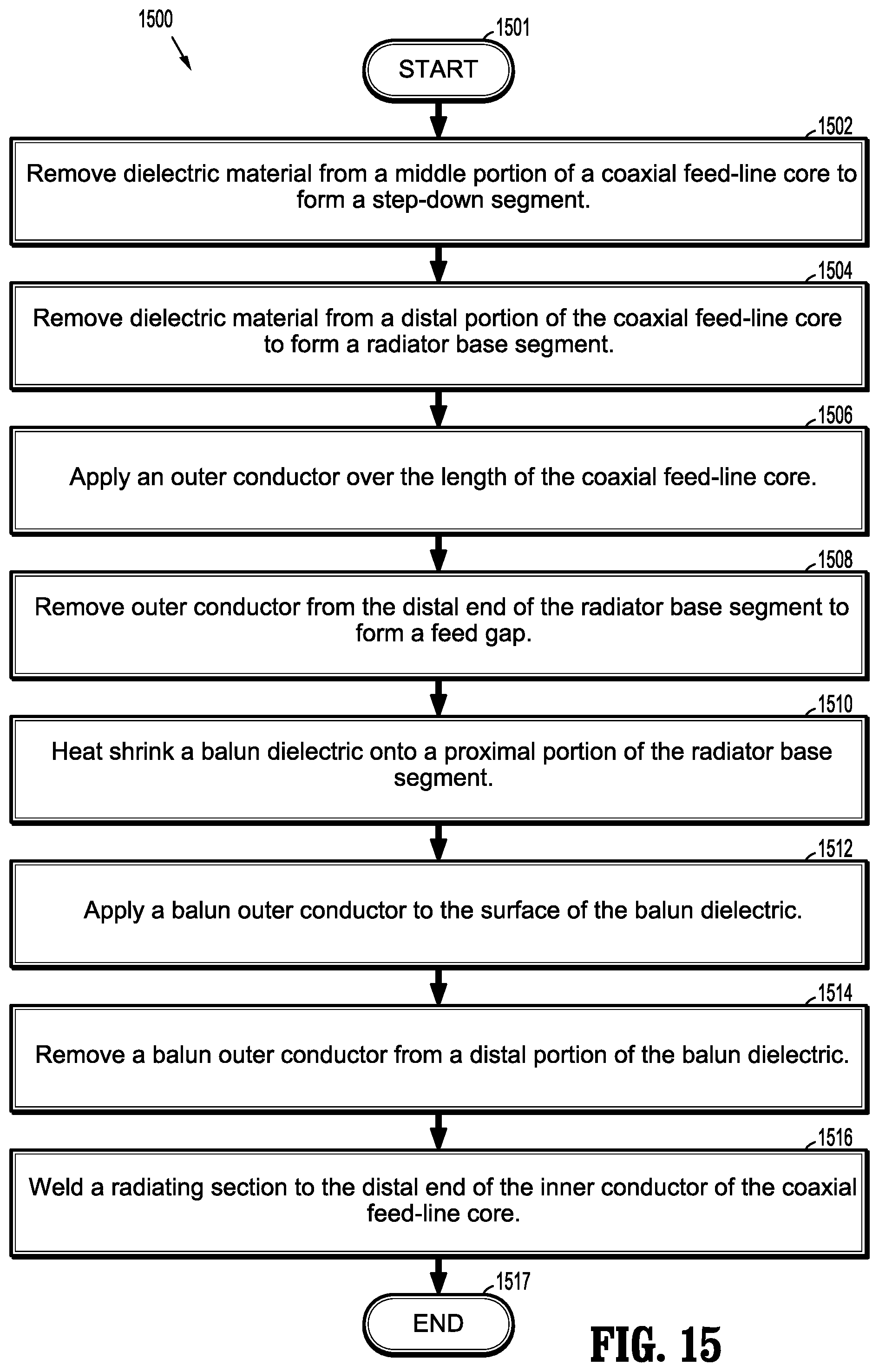 Patent US12318135 Figure 9 – Step-down coaxial microwave ablation applicators and methods for manufacturing same
