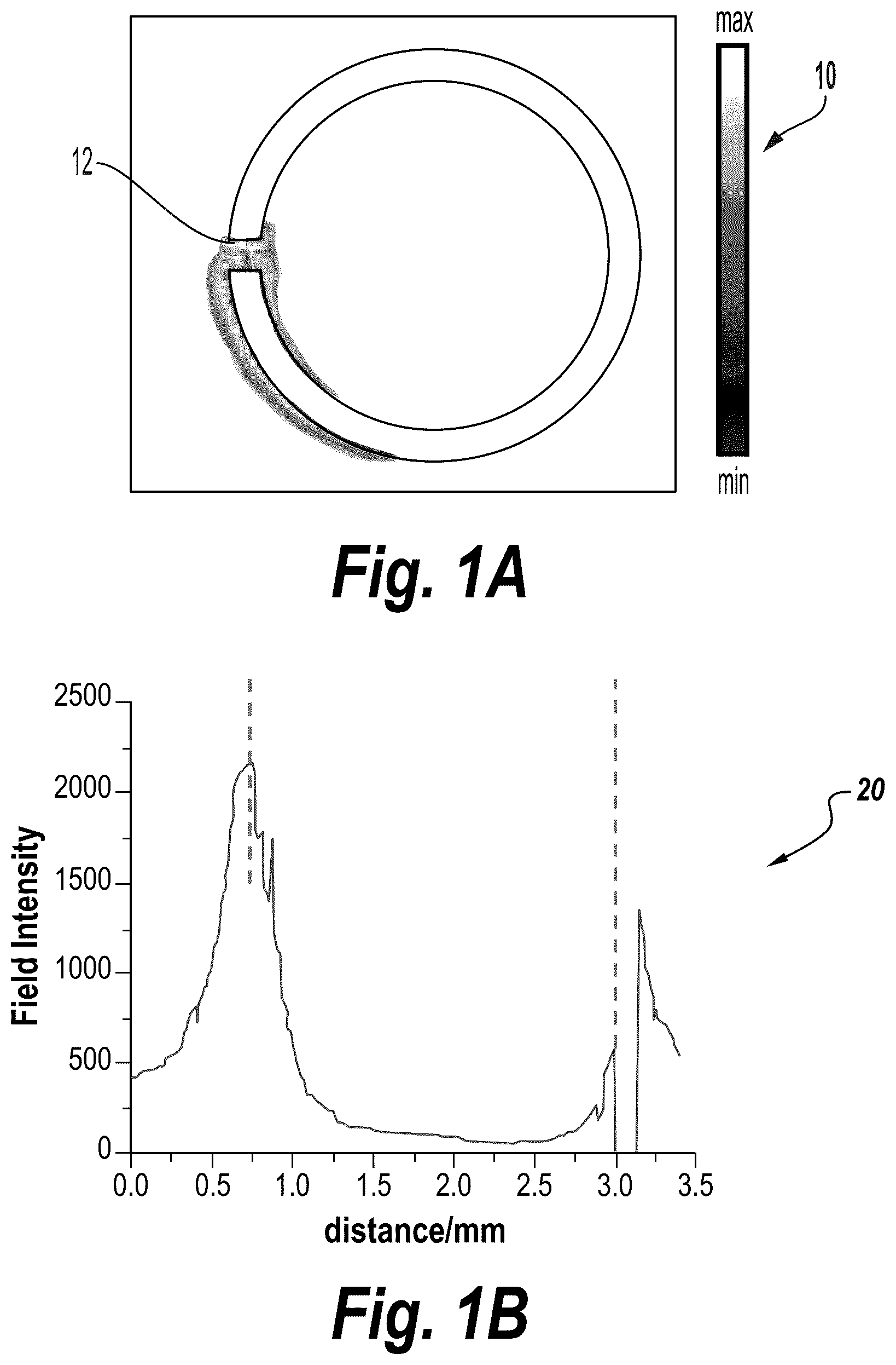 Patent US12318136 — Wireless neuromodulation via microwave split ring resonator — Figure 1