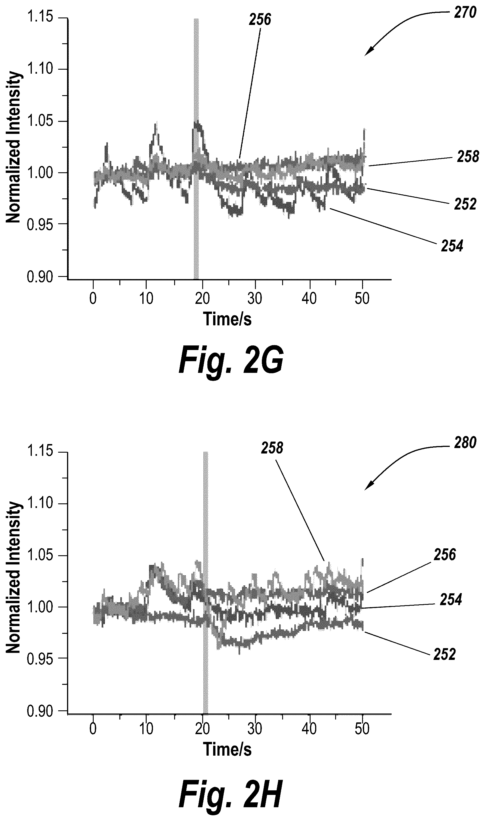 Patent US12318136 Figure 6 – Wireless neuromodulation via microwave split ring resonator