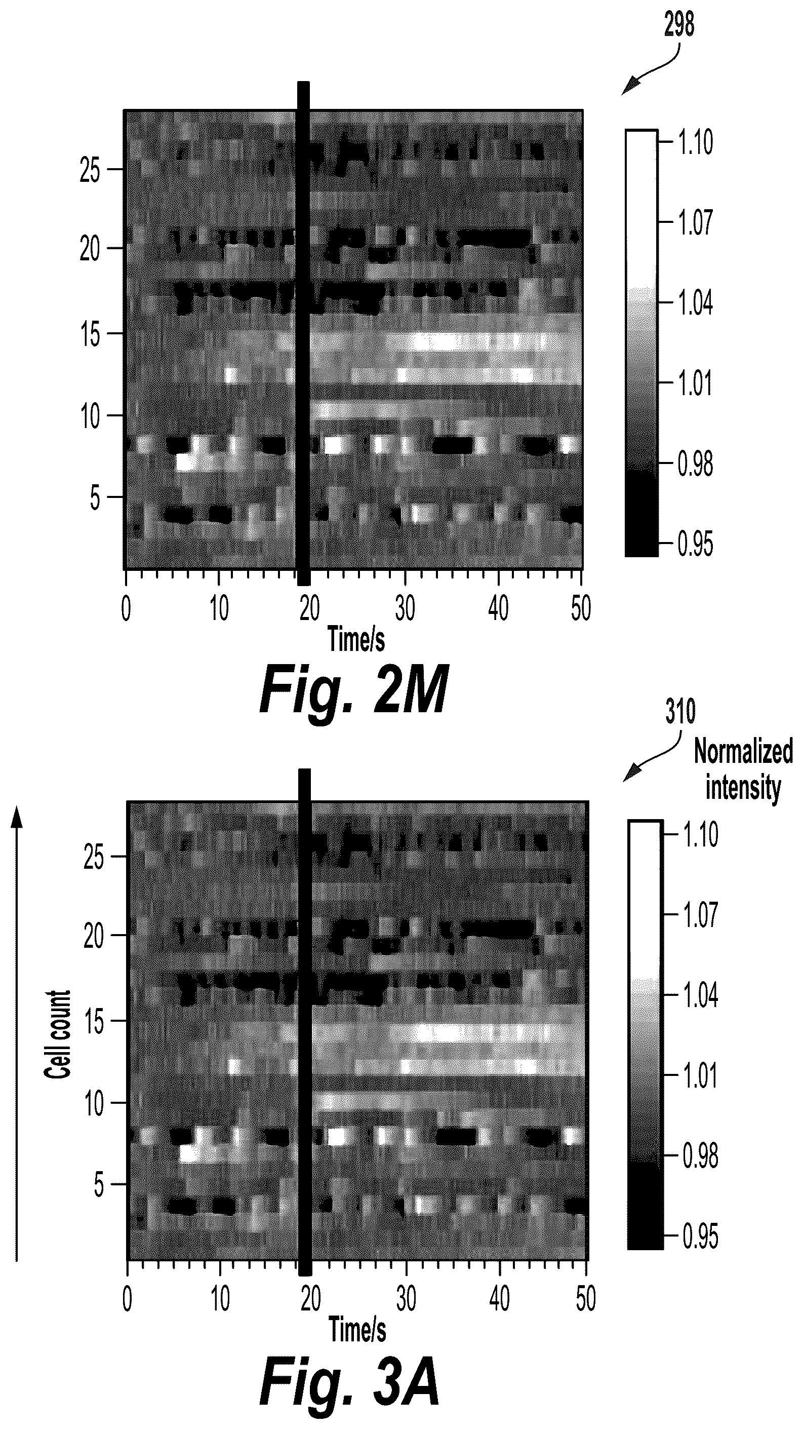 Patent US12318136 Figure 9 – Wireless neuromodulation via microwave split ring resonator