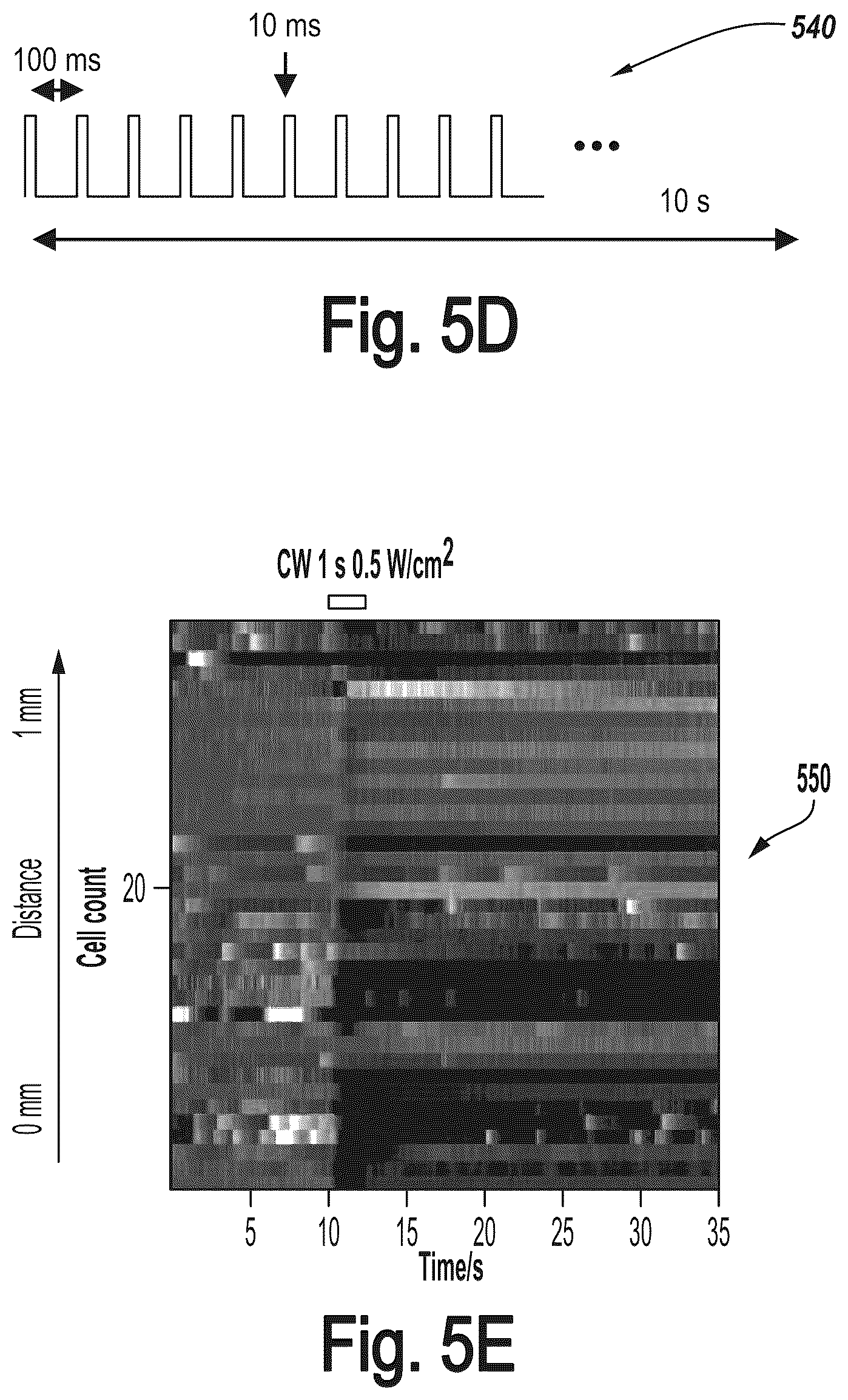 Patent US12318136 Figure 12 – Wireless neuromodulation via microwave split ring resonator