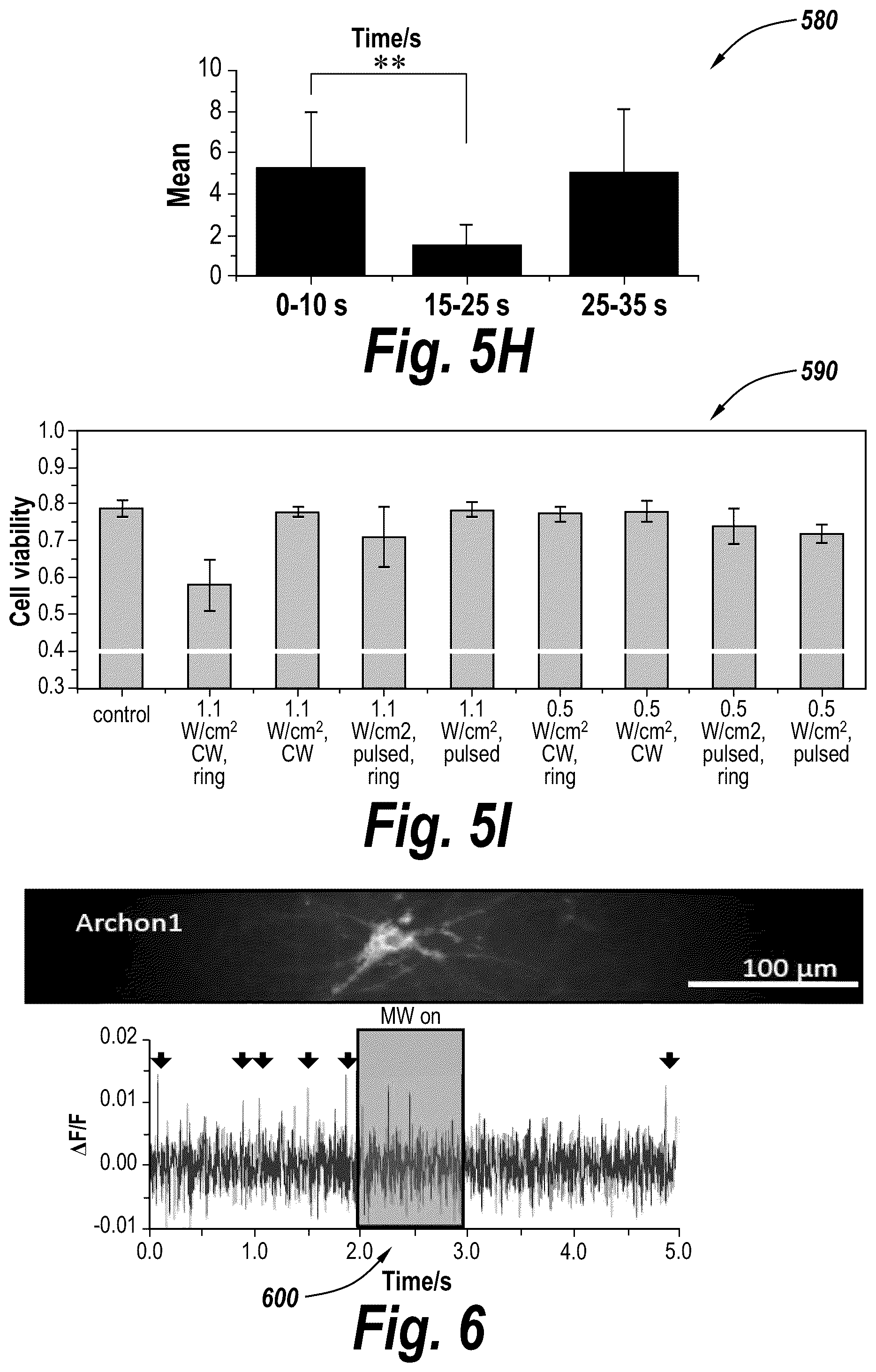Patent US12318136 Figure 14 – Wireless neuromodulation via microwave split ring resonator