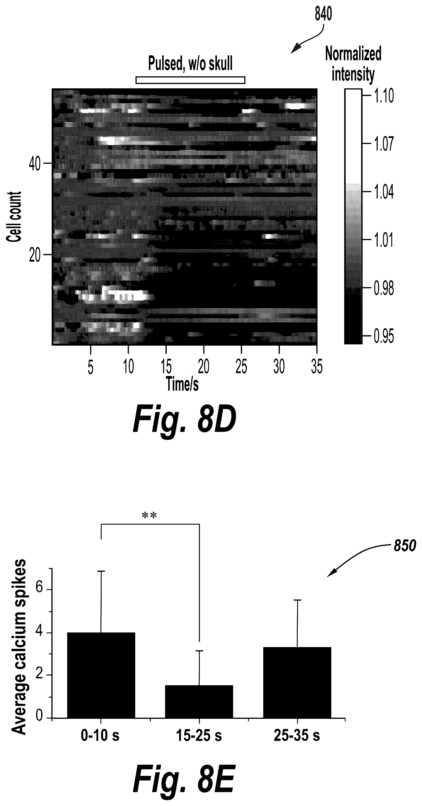 Patent US12318136 Figure 17 – Wireless neuromodulation via microwave split ring resonator