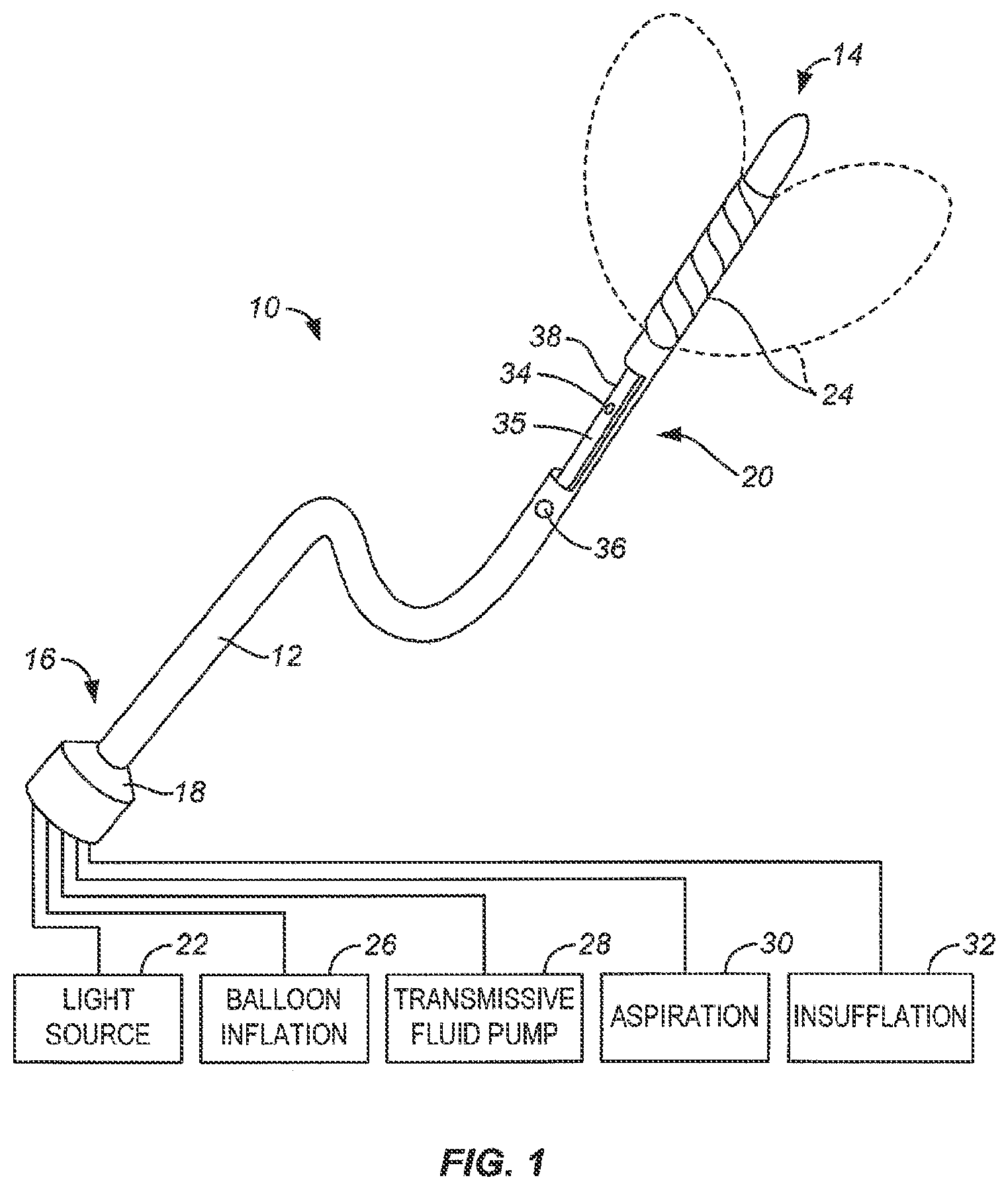 Patent US12318137 Figure 1 – Controlled tissue treatment with energy and control circuitry