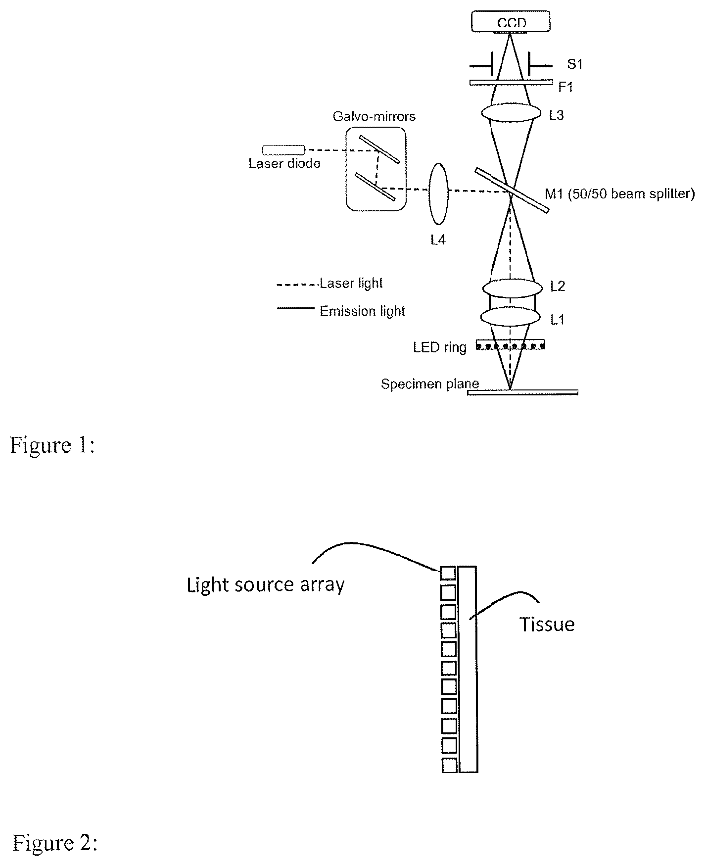 Patent US12318139 Figure 1 – Methods and system for image guided cell ablation
