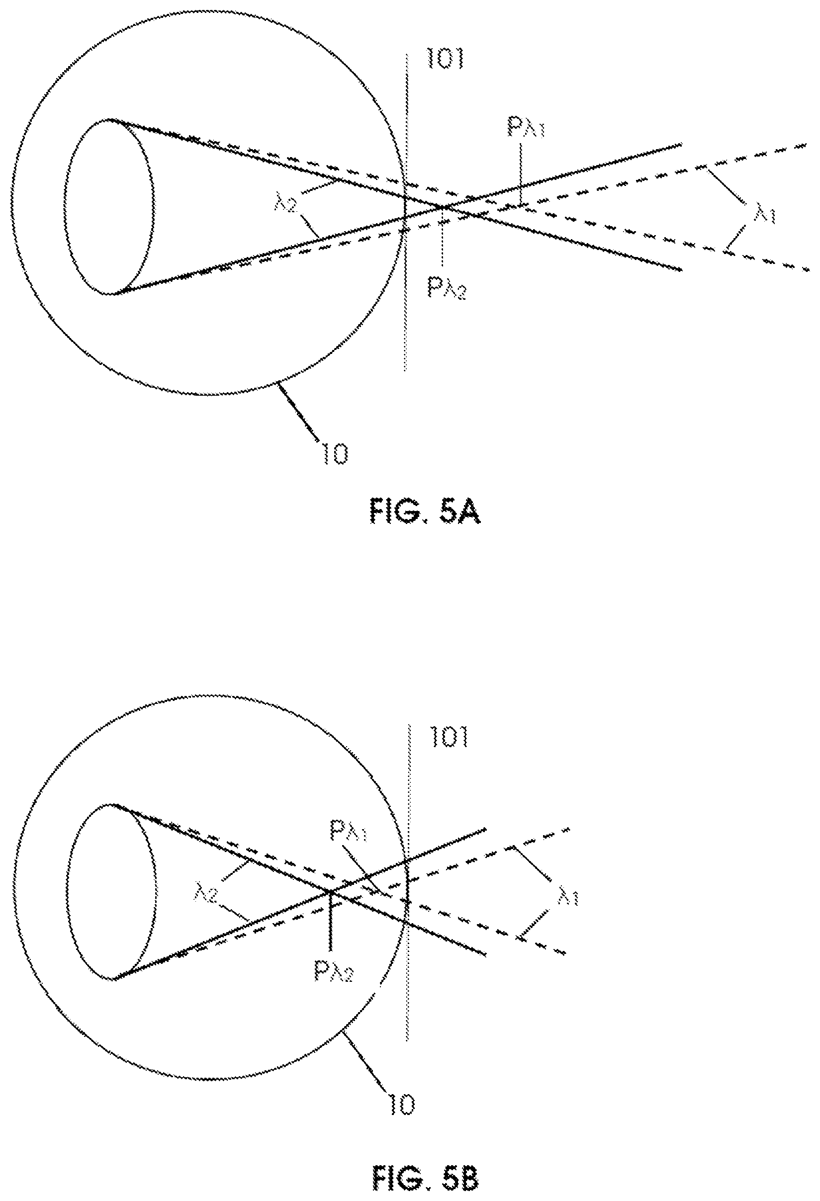 Patent US12318141 Figure 3 – Apparatus and system for the performance of optometric measurements and method for adjusting the optical power of an adjustable lens