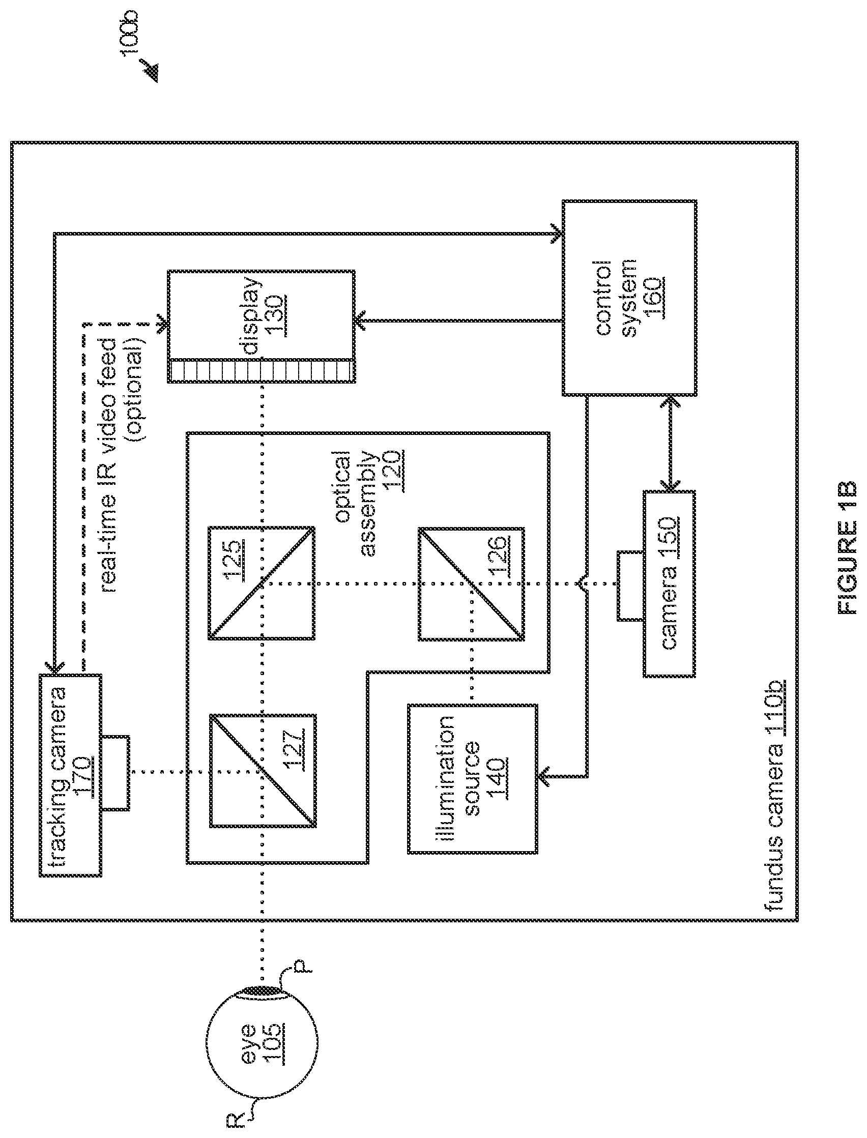 Patent US12318142 Figure 2 – Active visual alignment stimuli in fundus photography