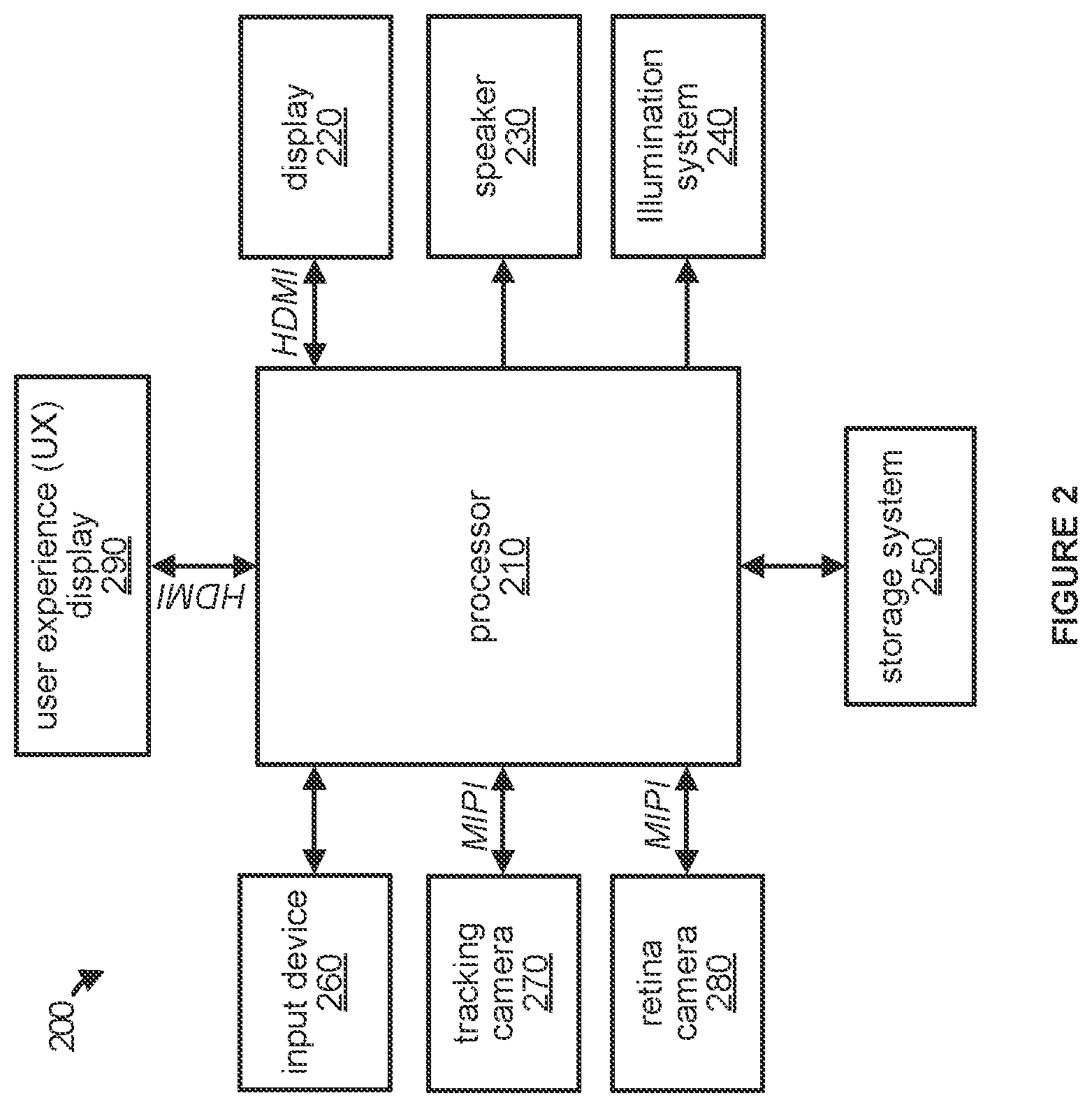 Patent US12318142 Figure 3 – Active visual alignment stimuli in fundus photography