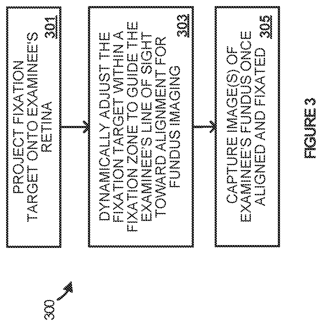 Patent US12318142 Figure 4 – Active visual alignment stimuli in fundus photography